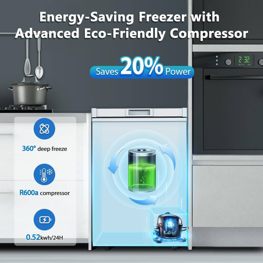 Energy-Saving Freezer with Advanced Eco-Friendly Compressor  
Saves 20% Power  
360° deep freeze  
R600a compressor  
0.52kWh/24H