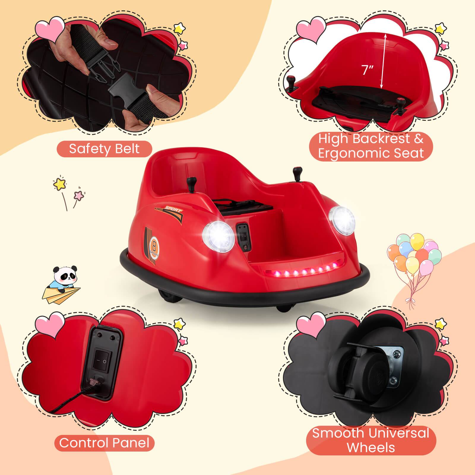 - Safety Belt
- High Backrest & Ergonomic Seat
- Control Panel
- Smooth Universal Wheels