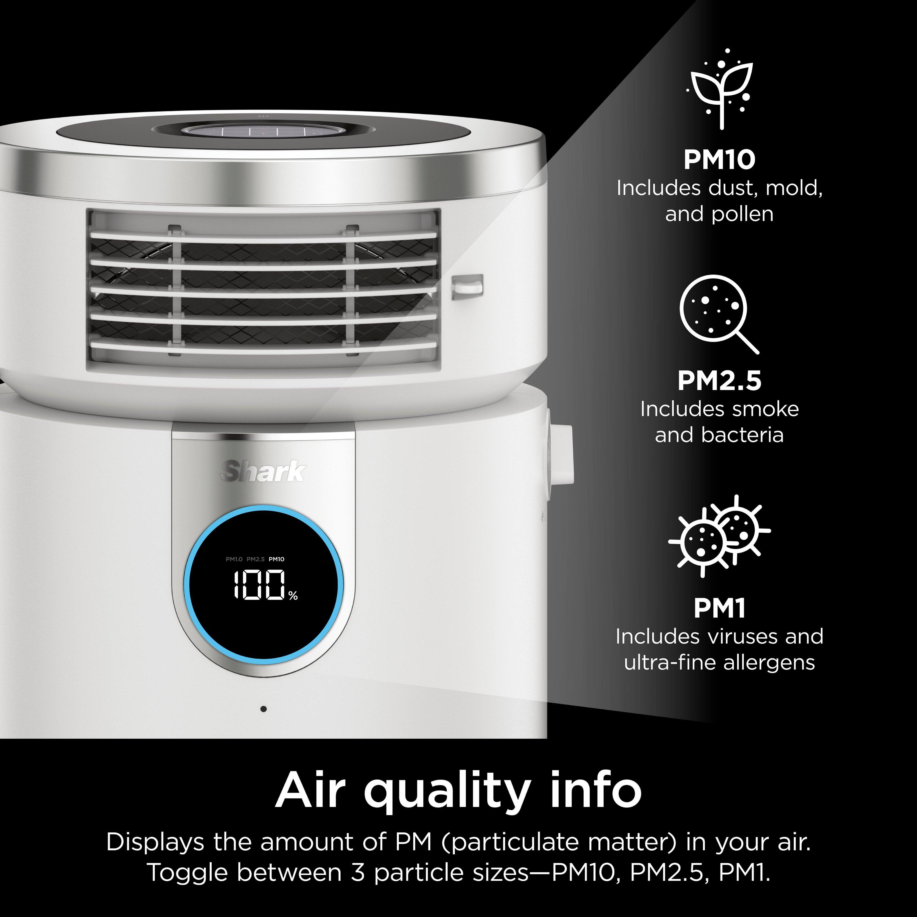 The text on the image is grouped and corrected as follows:
PM10 Includes dust, mold, and pollen
Shark PM2.5 Includes smoke and bacteria
100% PM1 Includes viruses and ultra-fine allergens
Air quality info Displays the amount of PM (particulate matter) in your air. Toggle between 3 particle sizes - PM10, PM2.5, PM1.