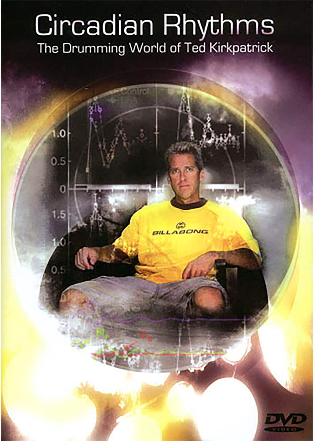Circadian Rhythms - The Drumming World Of Ted Kirkpatrick  - DVD