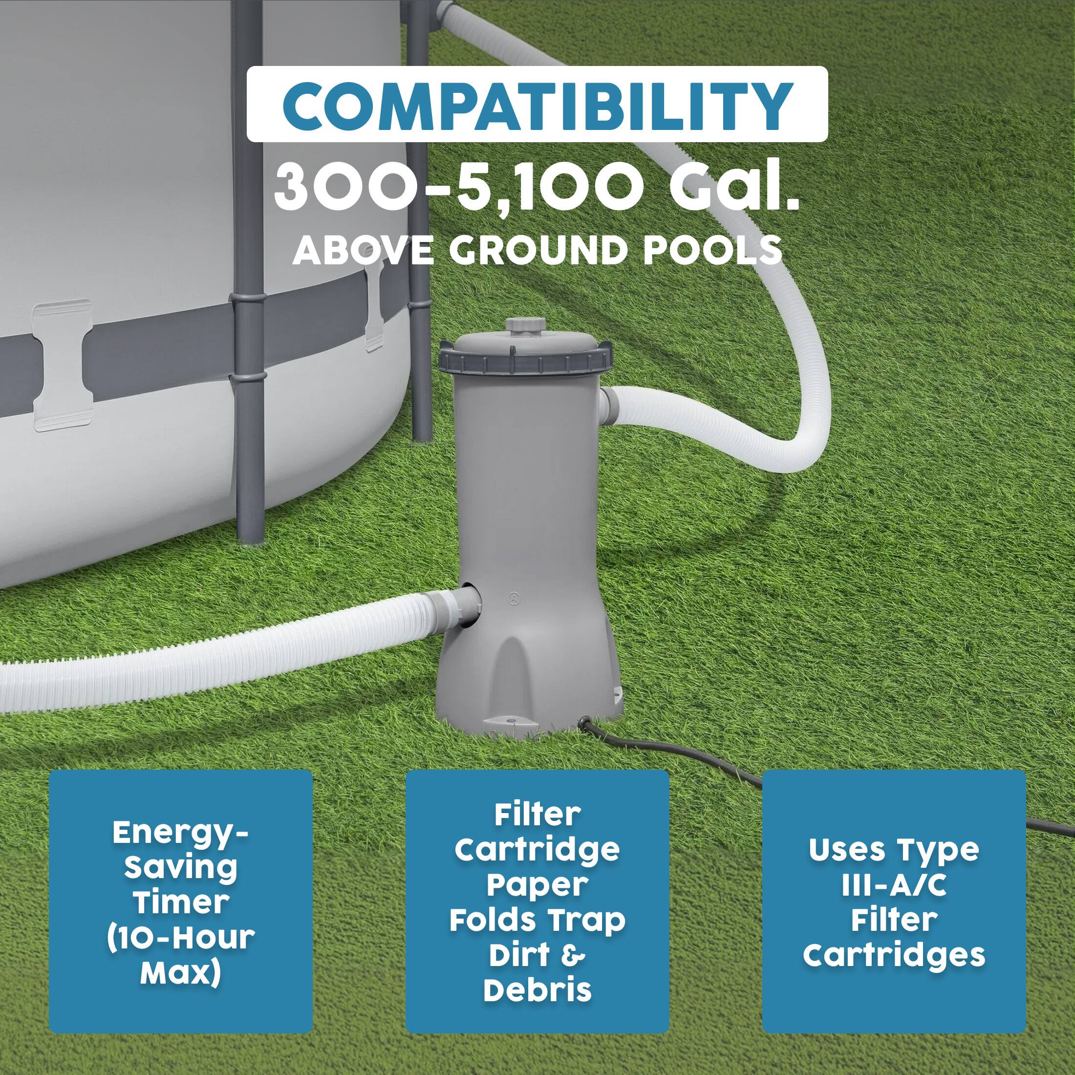 COMPATIBILITY  
300-5,100 Gal. ABOVE GROUND POOLS  

- Energy-Saving Timer (10-Hour Max)  
- Filter Cartridge Paper Folds Trap Dirt & Debris  
- Uses Type III-A/C Filter Cartridges