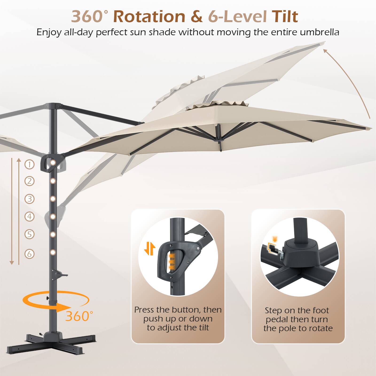 360° Rotation & 6-Level Tilt  
Enjoy all-day perfect sun shade without moving the entire umbrella  

Press the button, then push up or down to adjust the tilt  

Step on the foot pedal then turn the pole to rotate
