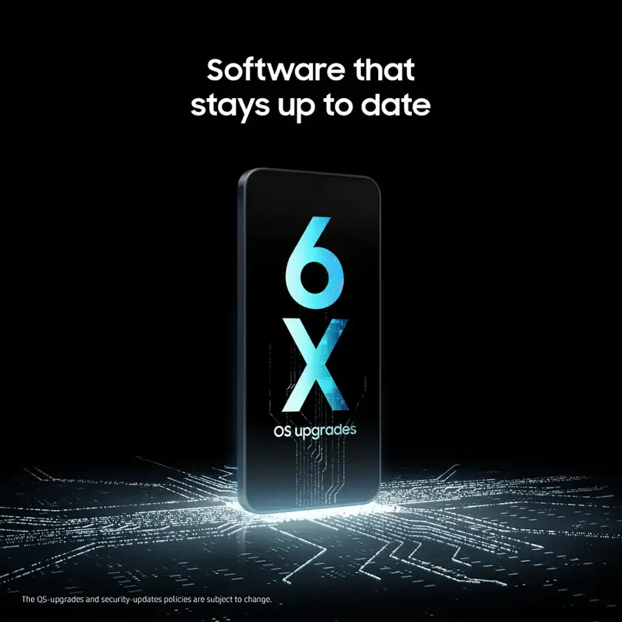 The text on the image is grouped and corrected as follows:

Software that stays up to date: 6 X OS upgrades
The OS-upgrades and security-updates policies are subject to change.