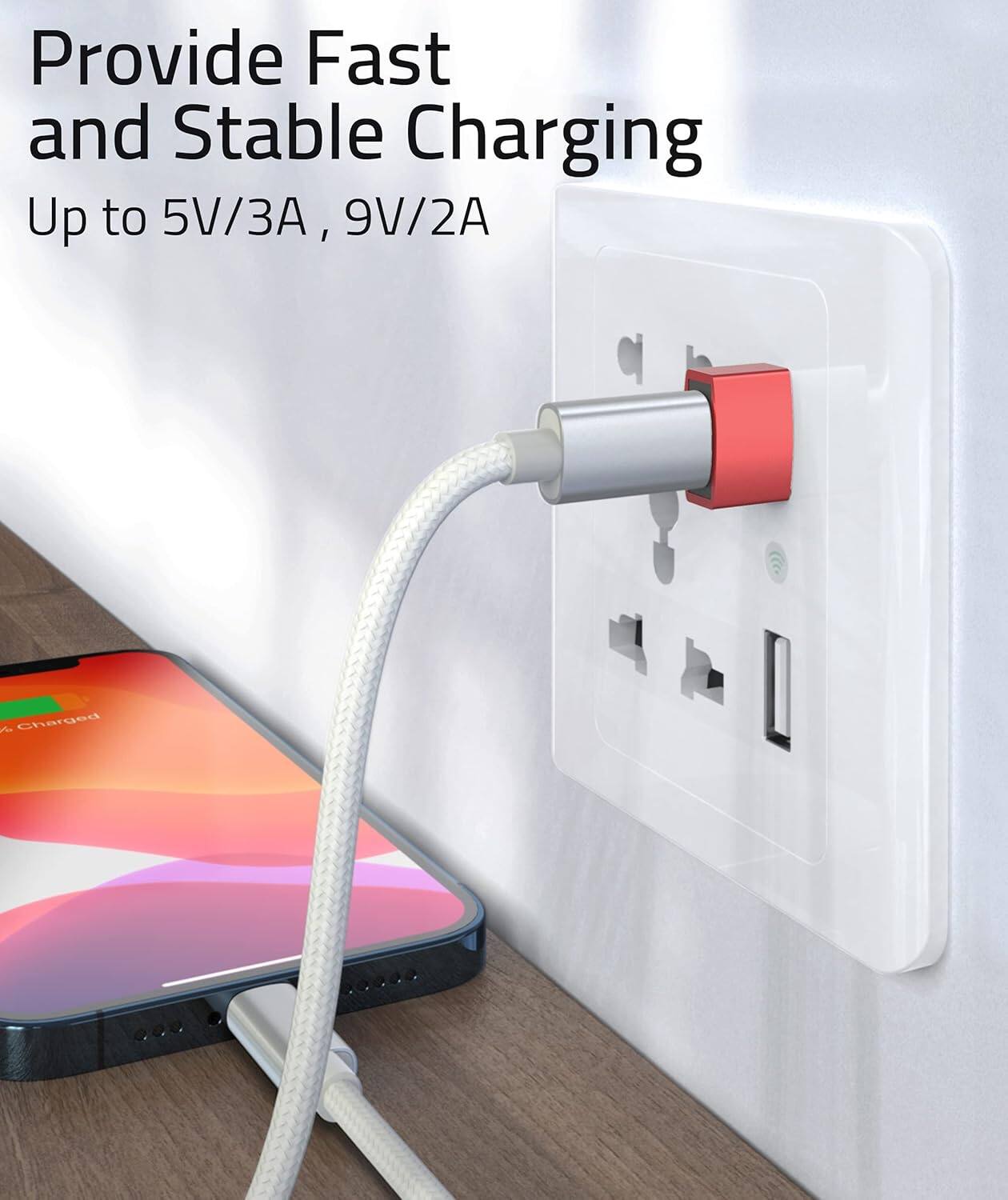 Provide Fast and Stable Charging  
Up to 5V/3A, 9V/2A