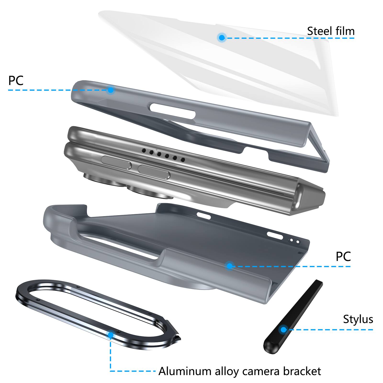 Steel film  
PC  
PC  
Stylus  
Aluminum alloy camera bracket