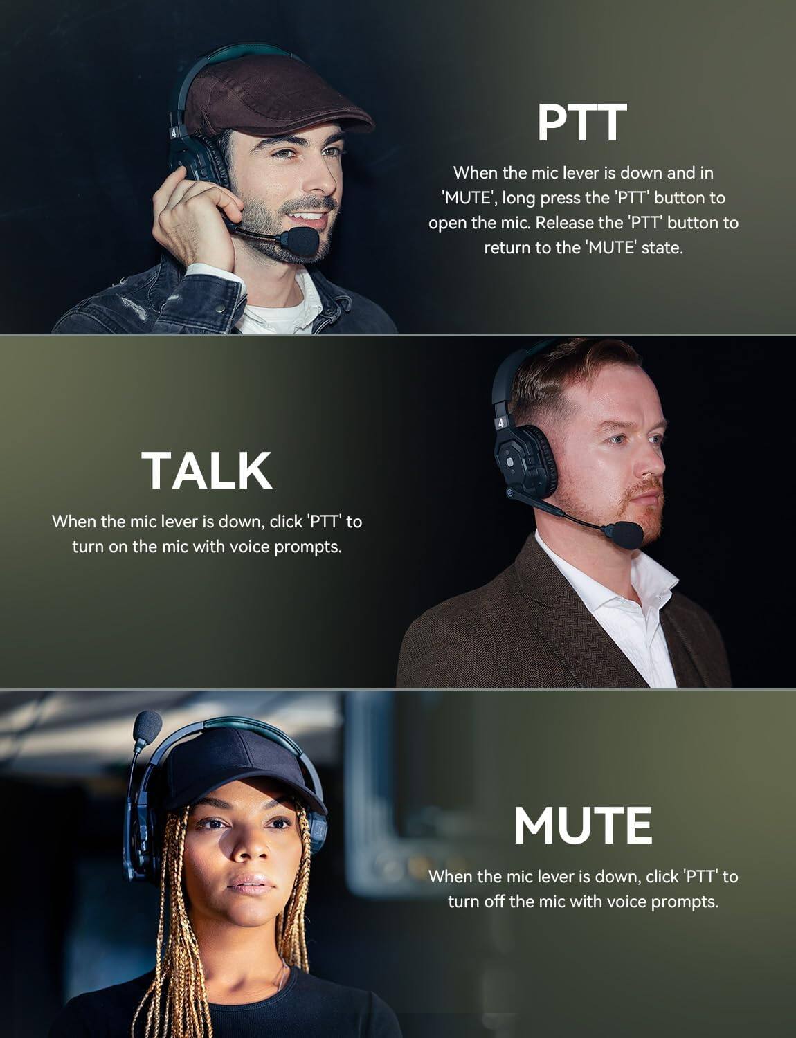 PTT  
When the mic lever is down and in 'MUTE', long press the 'PTT' button to open the mic. Release the 'PTT' button to return to the 'MUTE' state.

TALK  
When the mic lever is down, click 'PTT' to turn on the mic with voice prompts.

MUTE  
When the mic lever is down, click 'PTT' to turn off the mic with voice prompts.
