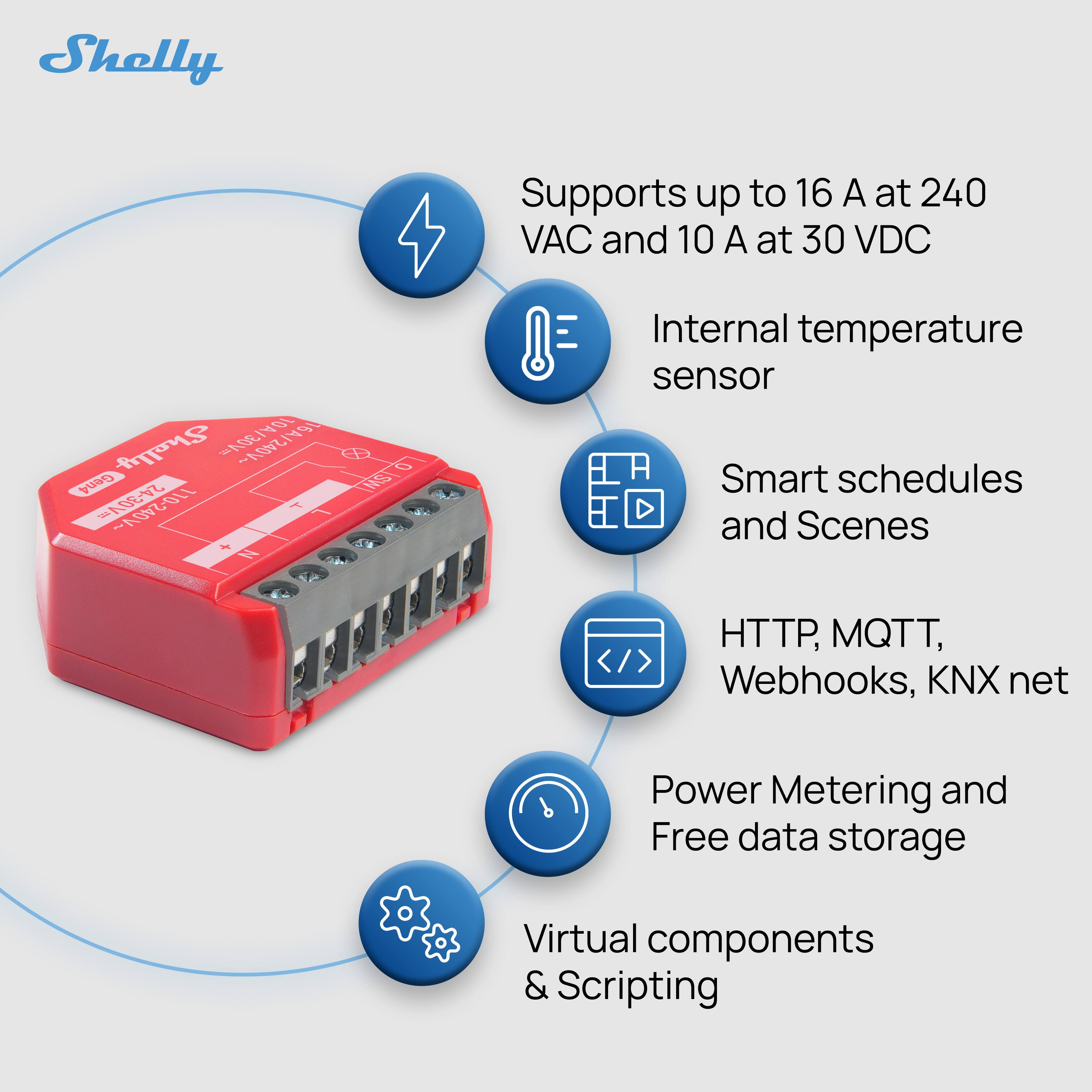 Shelly supports up to 16 A at 240 VAC and 10 A at 30 VDC.  
Internal temperature sensor.  
Smart schedules and Scenes.  
HTTP, MQTT, Webhooks, KNX net.  
Power Metering and Free data storage.  
Virtual components & Scripting.