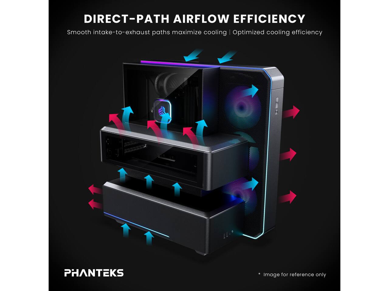 Phanteks EX5 PLUS, ATX Multi Chamber PC Case, 360 AIO Included, ARGB ...