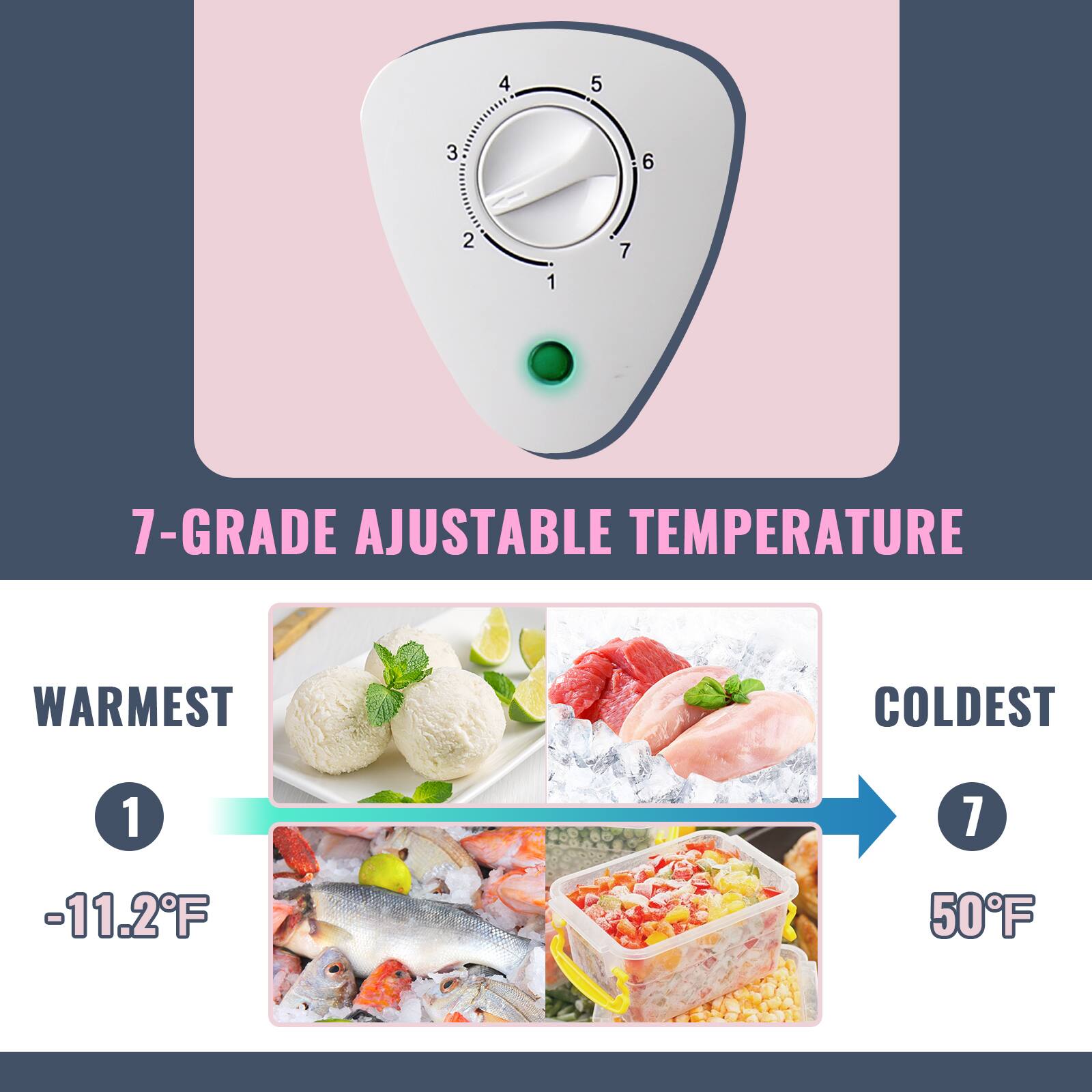 7-Grade Adjustable Temperature

Warmest: 1 - -11.2°F

Coldest: 7 - 50°F
