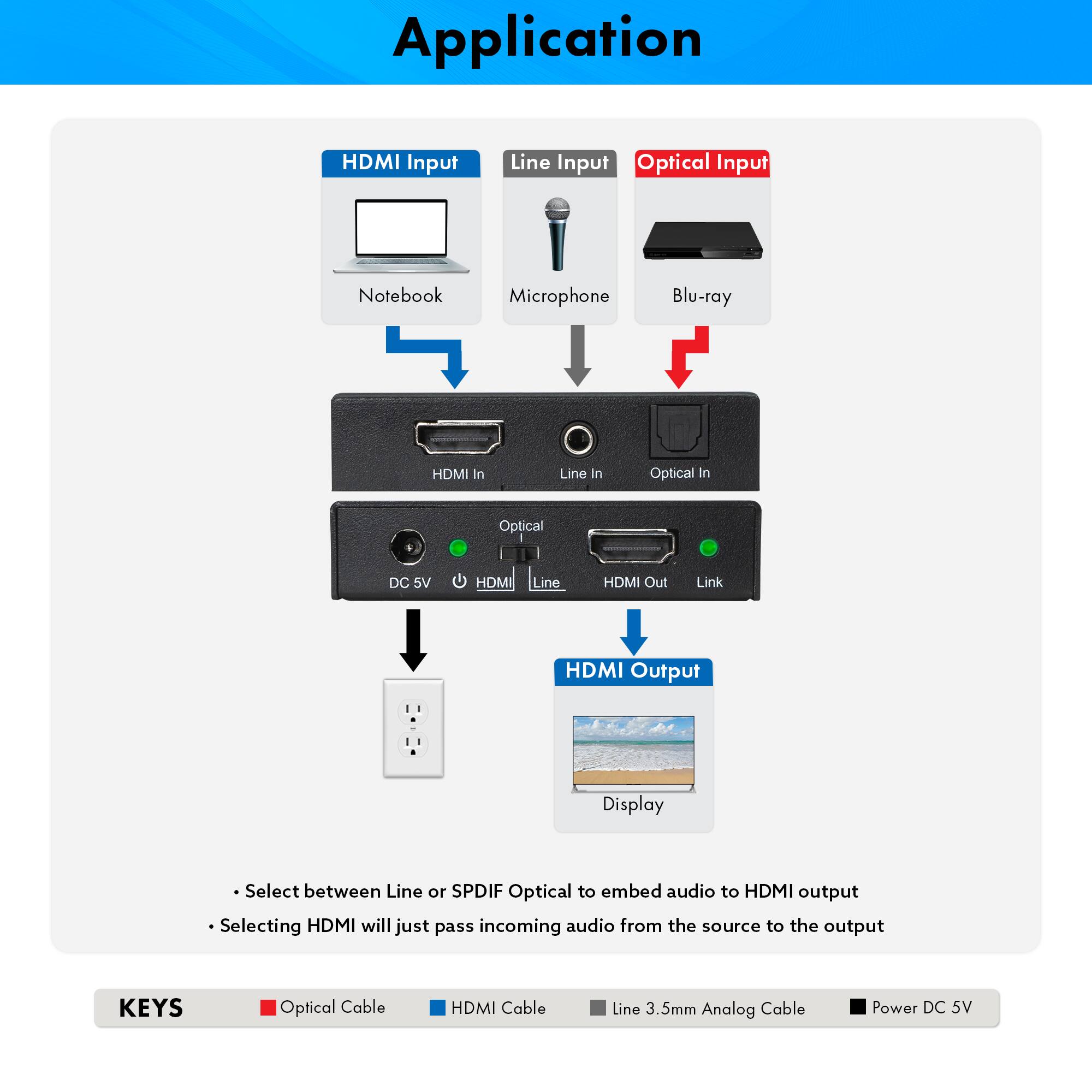 **Application**

- **HDMI Input**
  - Notebook

- **Line Input**
  - Microphone

- **Optical Input**
  - Blu-ray

- **HDMI In**
  - Optical
  - DC 5V
  - HDMI
  - Line

- **HDMI Out**
  - Link

- **HDMI Output**
  - Display

- **Select between Line or SPDIF Optical to embed audio to HDMI output**
- **Selecting HDMI will just pass incoming audio from the source to the output**

**KEYS**
- Optical Cable
- HDMI Cable
- Line 3.5mm Analog Cable
- Power DC 5V