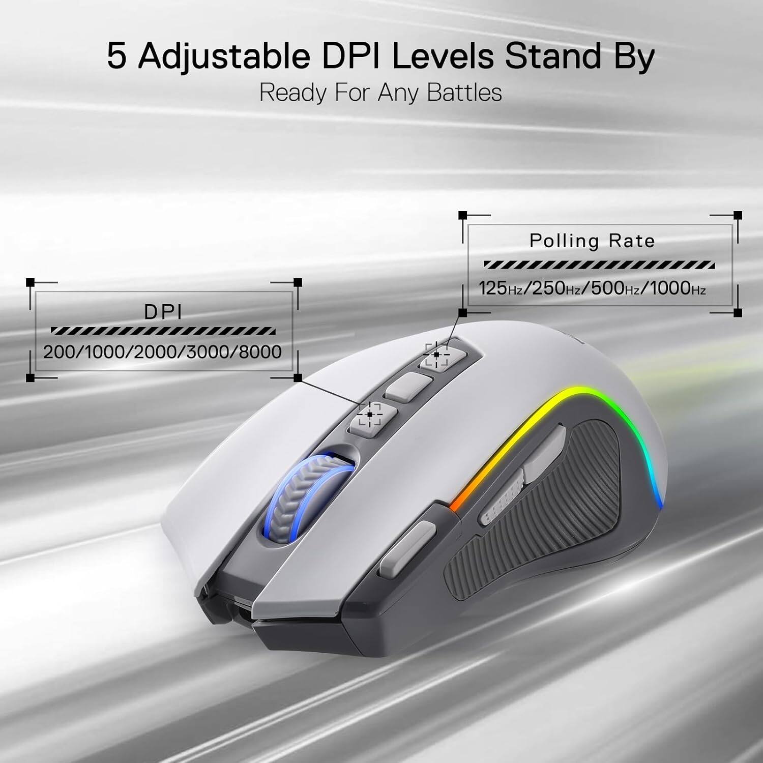 5 Adjustable DPI Levels Stand By  
Ready For Any Battles  

Polling Rate  
125Hz/250Hz/500Hz/1000Hz  

DPI  
200/1000/2000/3000/8000