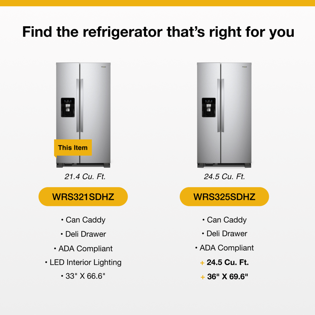 Find the refrigerator that's right for you

This Item
21.4 Cu. Ft.
WRS321SDHZ
- Can Caddy
- Deli Drawer
- ADA Compliant
- LED Interior Lighting
- 33" X 66.6"

24.5 Cu. Ft.
WRS325SDHZ
- Can Caddy
- Deli Drawer
- ADA Compliant
- 24.5 Cu. Ft.
- 36" X 69.6"