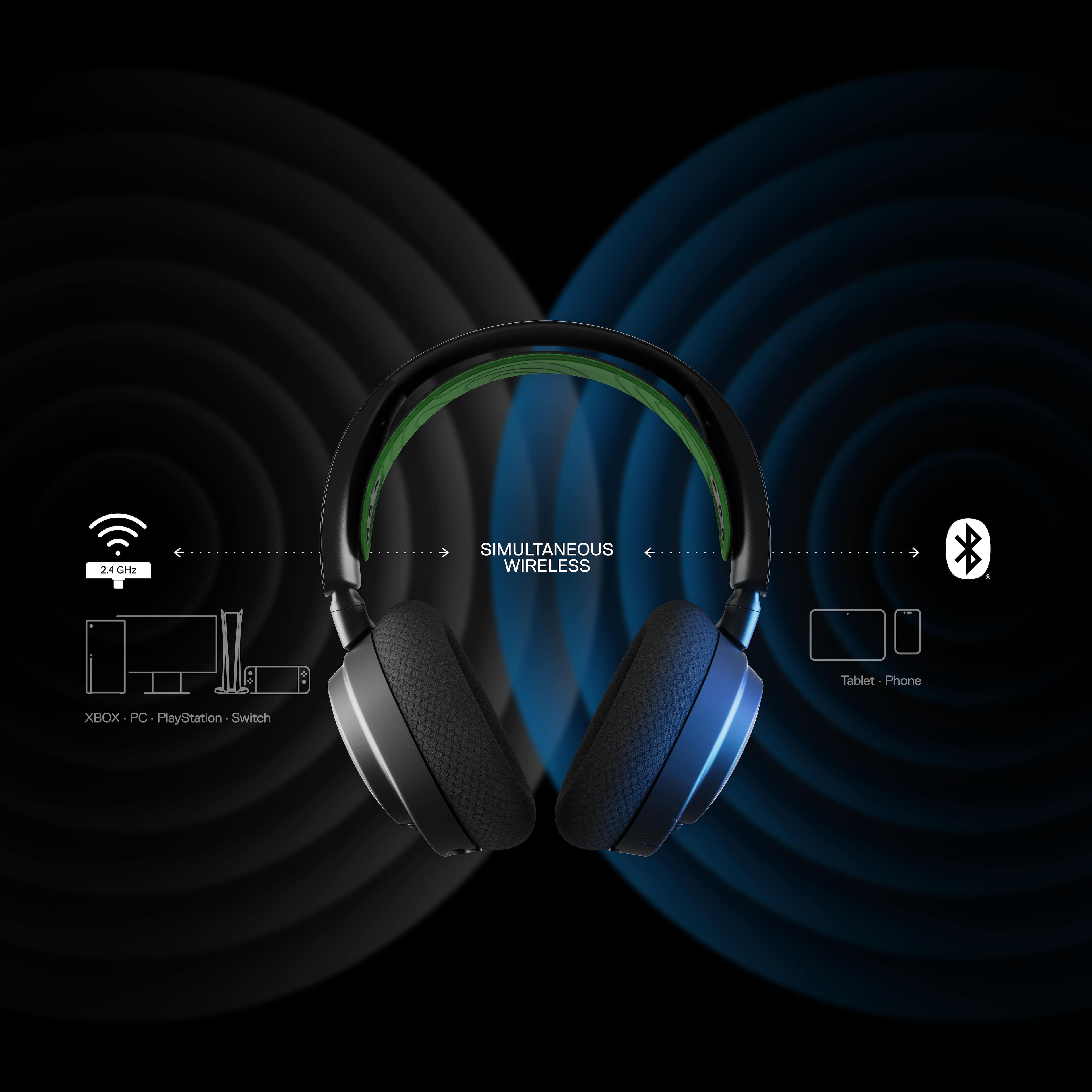 The text on the image is grouped as follows:
1. Headphones: "Samsung Wireless"
2. Wireless: "Simultaneous Wireless"
3. Tablet: "Tablet"
4. Phone: "Phone"
5. Xbox: "Xbox"
6. PC: "PC"
7. PlayStation: "PlayStation"
8. Switch: "Switch"