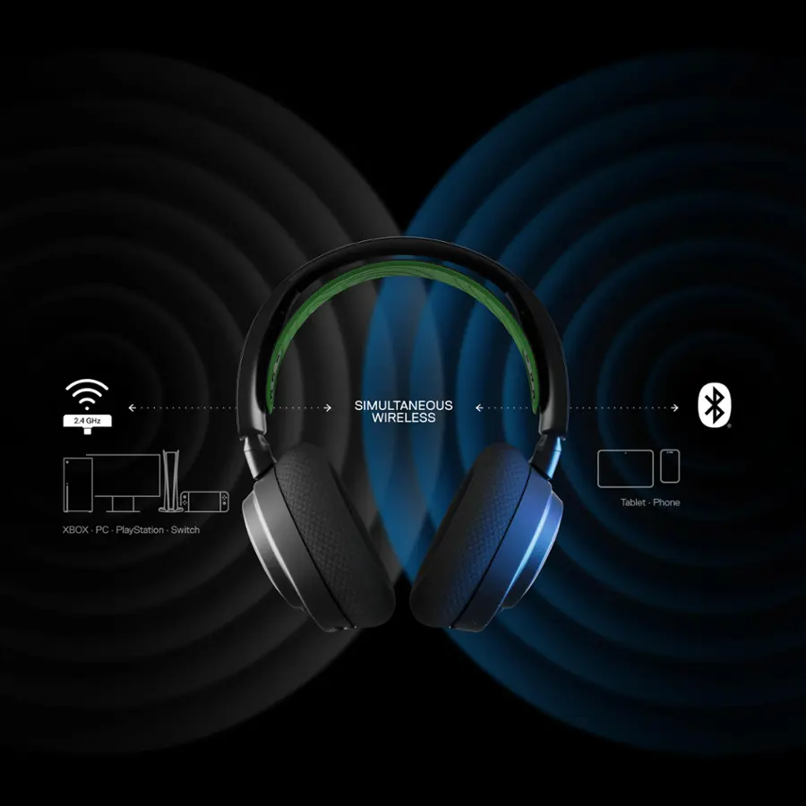 The text on the image is grouped as follows:

1. Headphones: "Samsung Wireless"
2. Wireless: "Simultaneous Wireless"
3. Tablet: "Tablet"
4. Phone: "Phone"
5. Xbox: "Xbox"
6. PC: "PC"
7. PlayStation: "PlayStation"
8. Switch: "Switch"