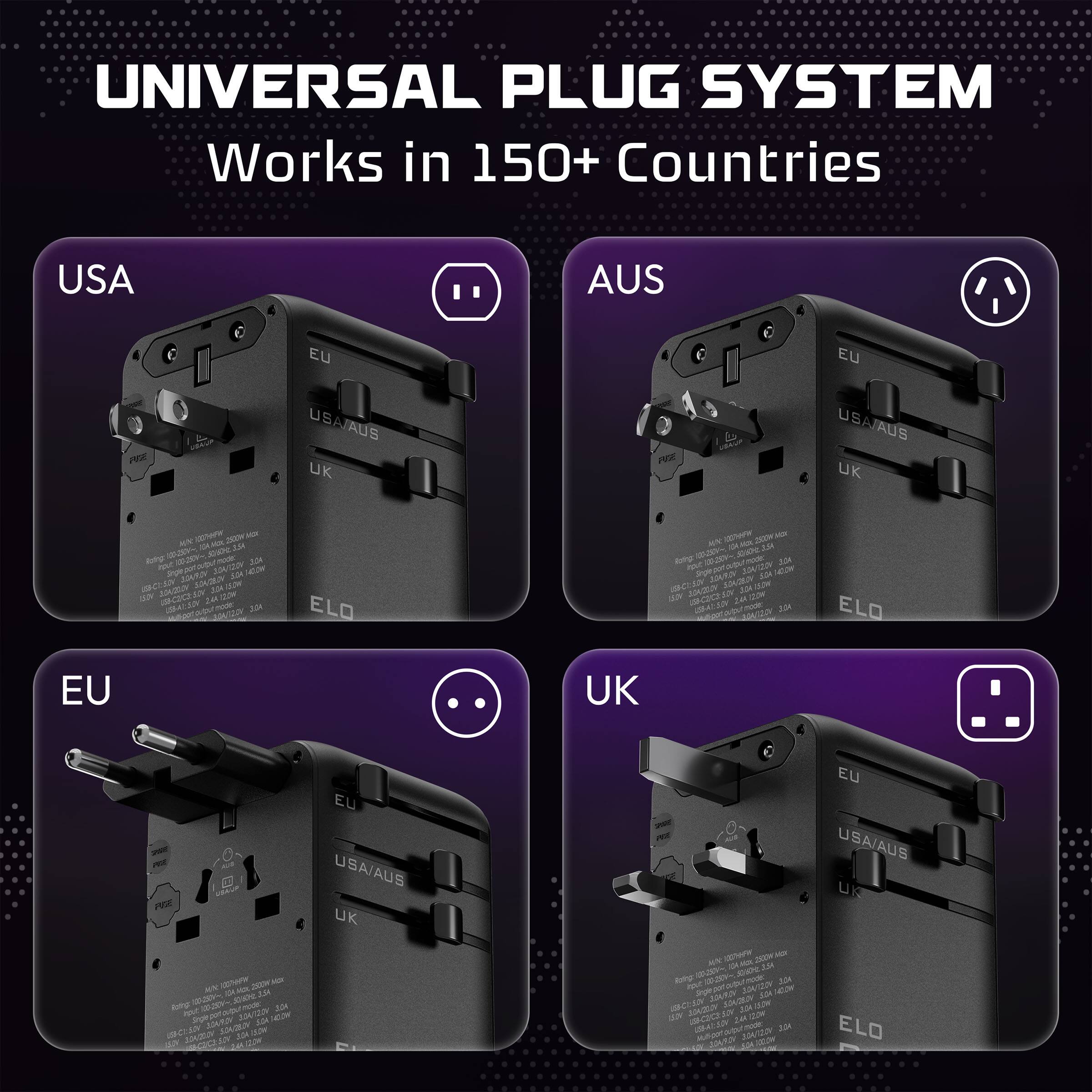 UNIVERSAL PLUG SYSTEM  
Works in 150+ Countries  

USA  
AUS  
EU  
UK  

USA/AUS  
UK  

EU  
USA/AUS  
UK  

EU  
USA/AUS  
UK