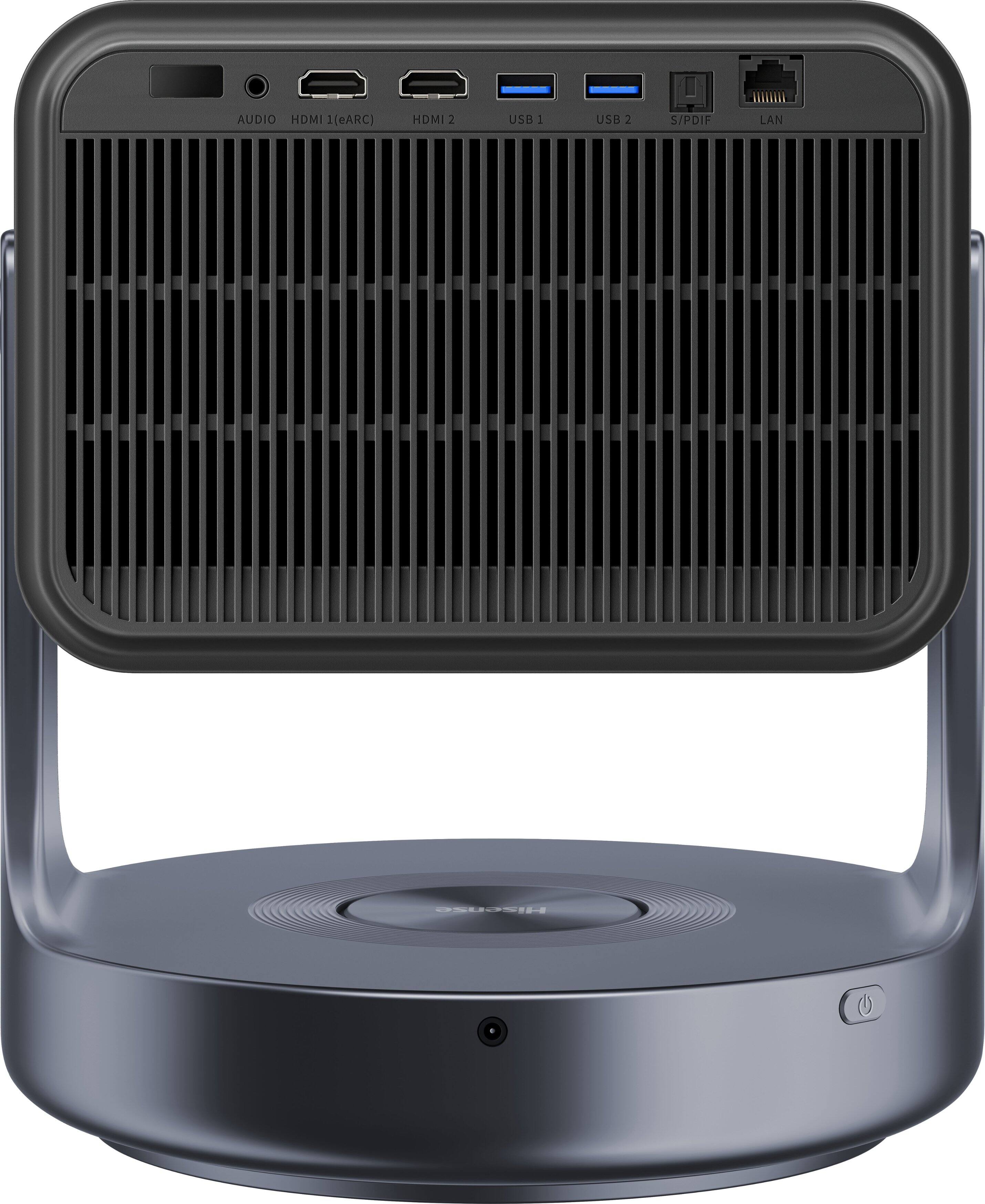 AUDIO HDMI 1(eARC) HDMI 2 USB 1 USB 2 S/PDIF LAN Hisense