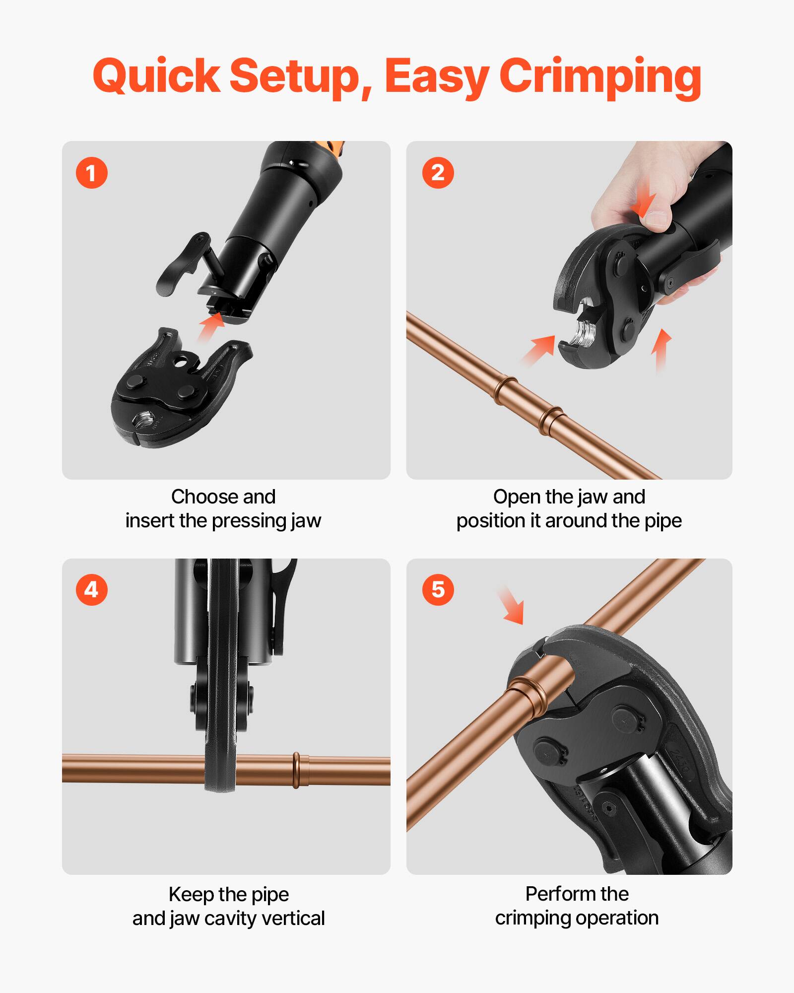 Quick Setup, Easy Crimping

1. Choose and insert the pressing jaw
2. Open the jaw and position it around the pipe
4. Keep the pipe and jaw cavity vertical
5. Perform the crimping operation