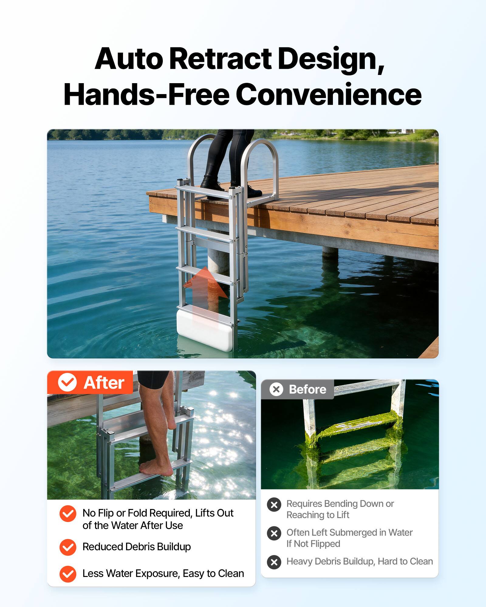 Auto Retract Design, Hands-Free Convenience

After
- No Flip or Fold Required, Lifts Out of the Water After Use
- Reduced Debris Buildup
- Less Water Exposure, Easy to Clean

Before
- Requires Bending Down or Reaching to Lift
- Often Left Submerged in Water If Not Flipped
- Heavy Debris Buildup, Hard to Clean