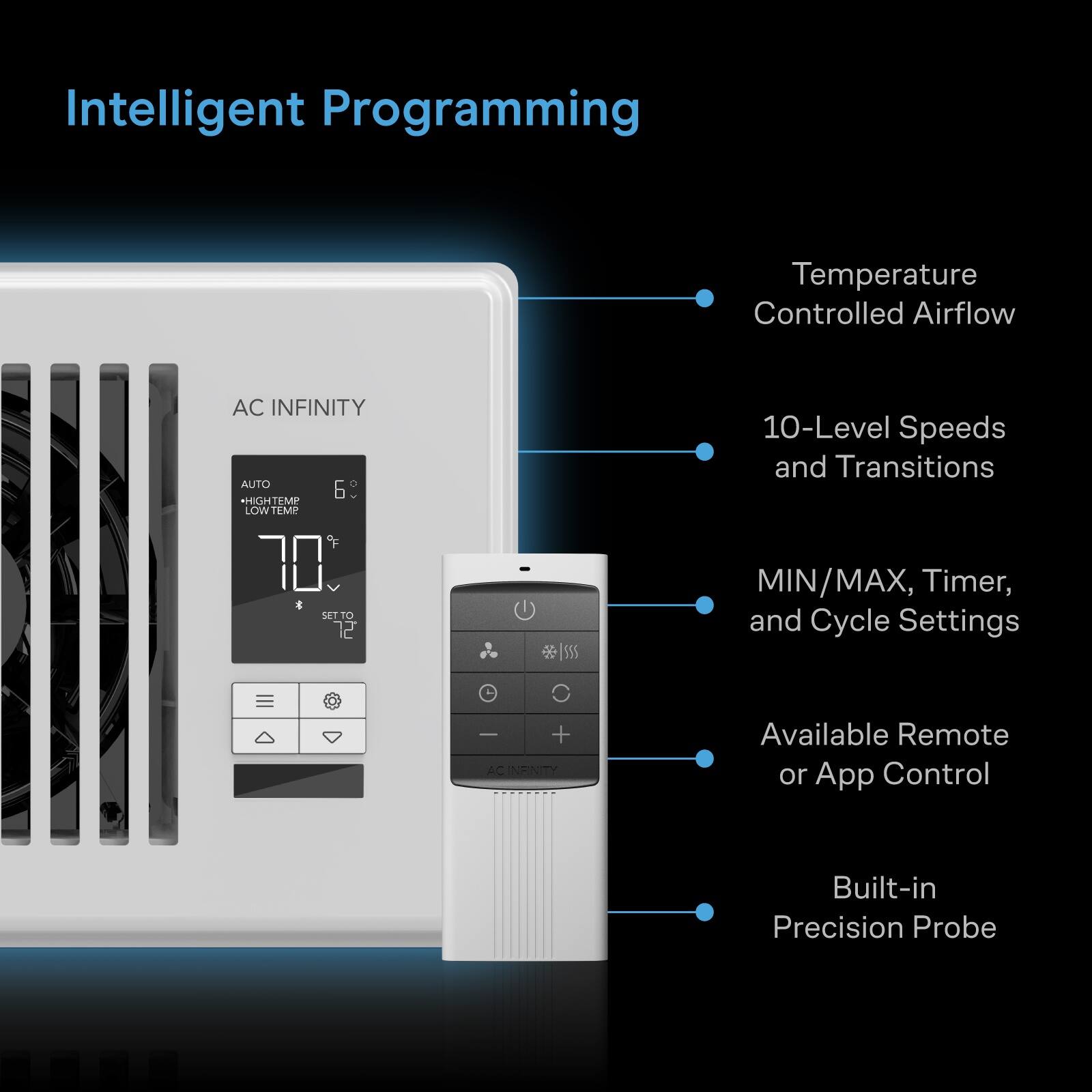 Intelligent Programming

Temperature Controlled Airflow

AC INFINITY AUTO 6. HIGHTEMP LOWTEMP TO V * SETTO 72

10-Level Speeds and Transitions MIN/MAX, Timer, and Cycle Settings

Available Remote or App Control

Built-in Precision Probe