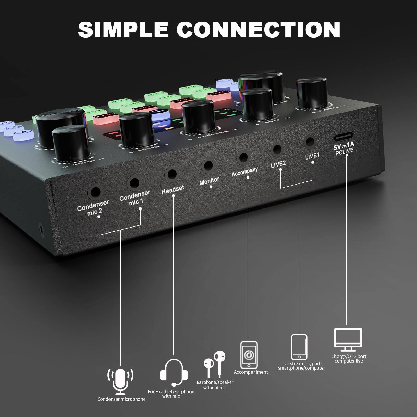 PO3TICJUNKI3 Podcast Equipment Bundle For 2 Audio Interface Dj Mixer ...