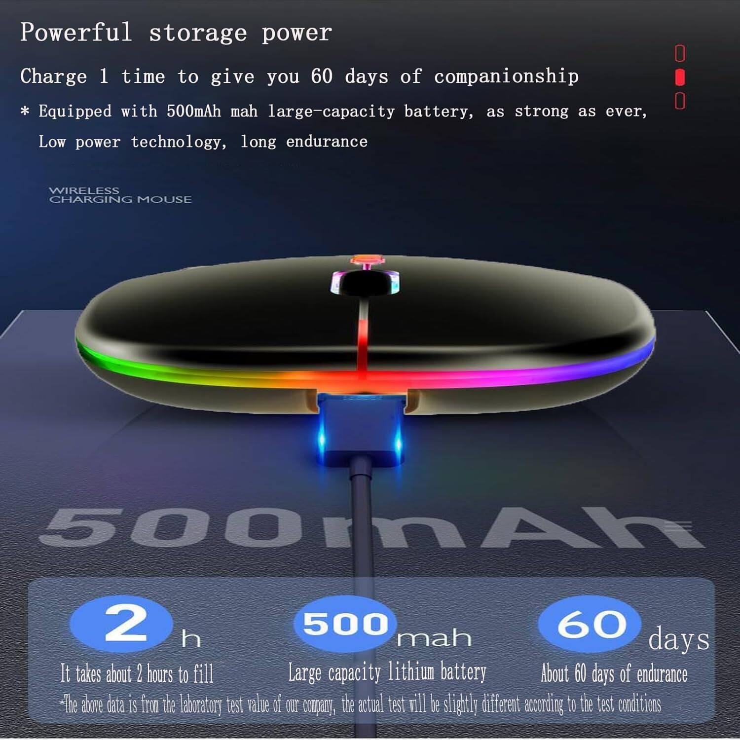 Powerful storage power

Charge 1 time to give you 60 days of companionship

* Equipped with 500mAh large-capacity battery, as strong as ever, Low power technology, long endurance

WIRELESS CHARGING MOUSE

500mAh

2 h
It takes about 2 hours to fill

500 mah
Large capacity lithium battery

60 days
About 60 days of endurance

*The above data is from the laboratory test value of our company, the actual test will be slightly different according to the test conditions