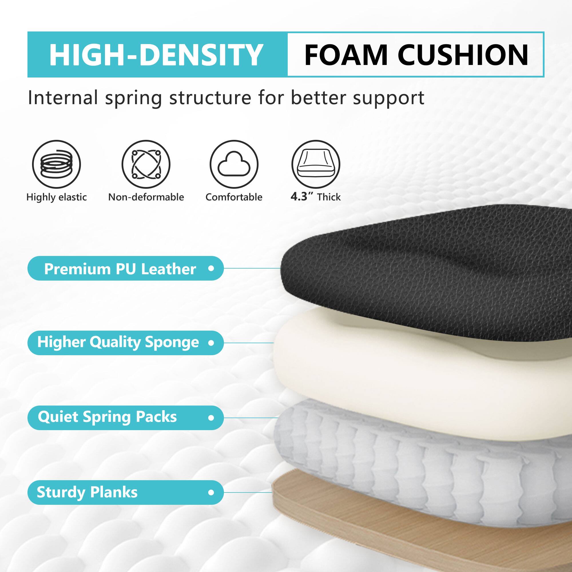 HIGH-DENSITY FOAM CUSHION

Internal spring structure for better support

- Highly elastic
- Non-deformable
- Comfortable
- 4.3" Thick

Premium PU Leather

Higher Quality Sponge

Quiet Spring Packs

Sturdy Planks