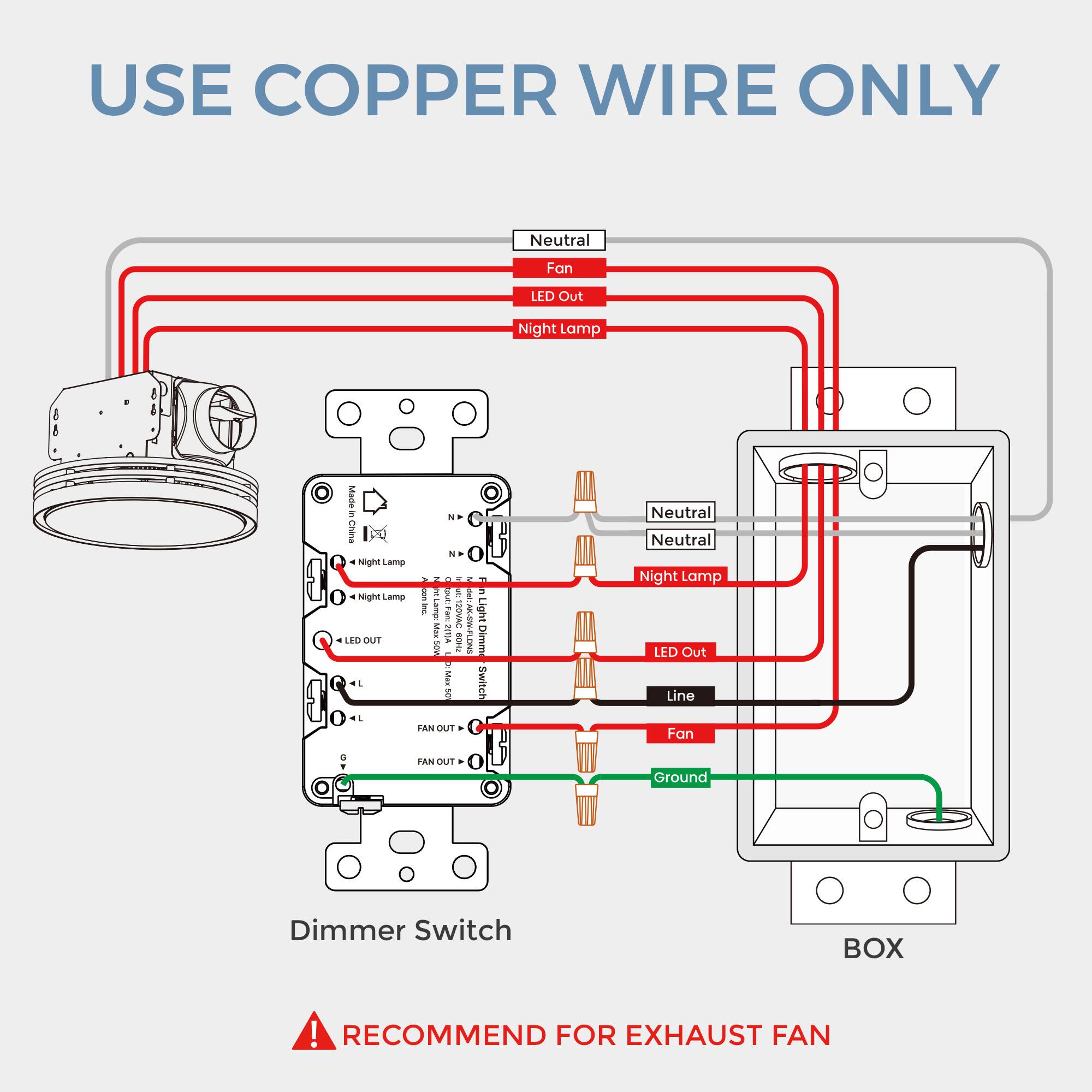 USE COPPER WIRE ONLY

Neutral  
Fan  
LED Out  
Night Lamp

Dimmer Switch

BOX

RECOMMEND FOR EXHAUST FAN