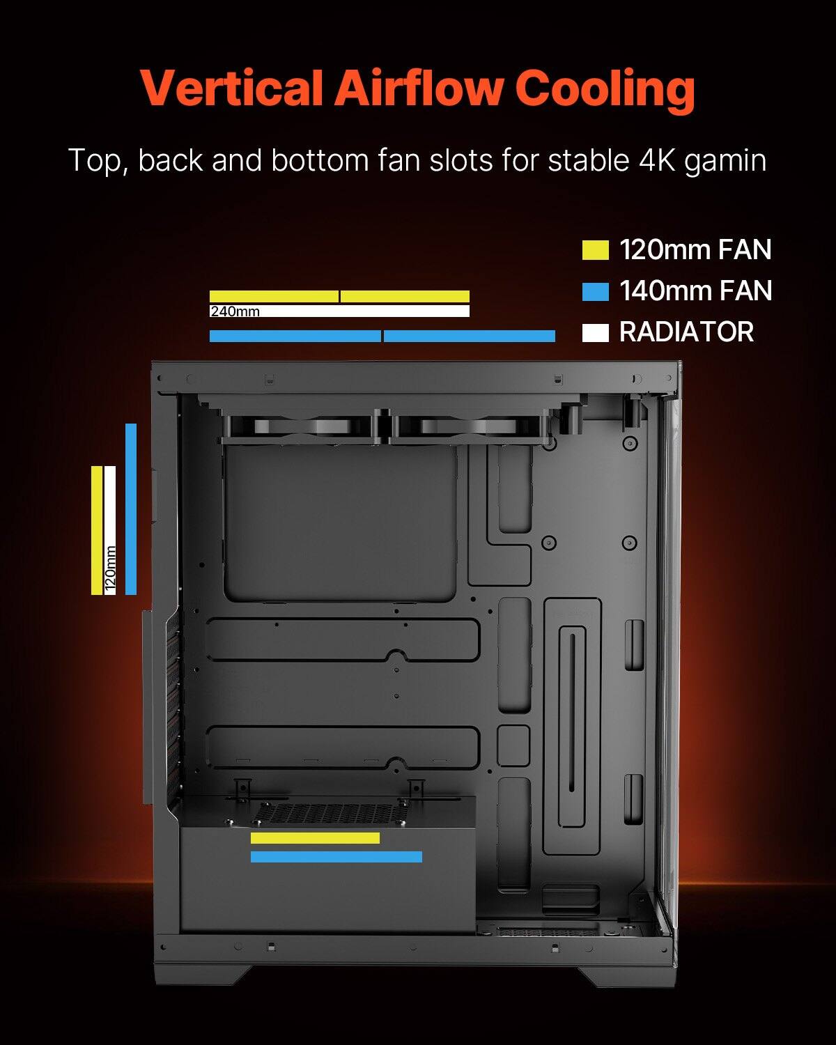 Vertical Airflow Cooling

Top, back and bottom fan slots for stable 4K gaming

- 120mm FAN
- 140mm FAN
- RADIATOR

240mm
120mm