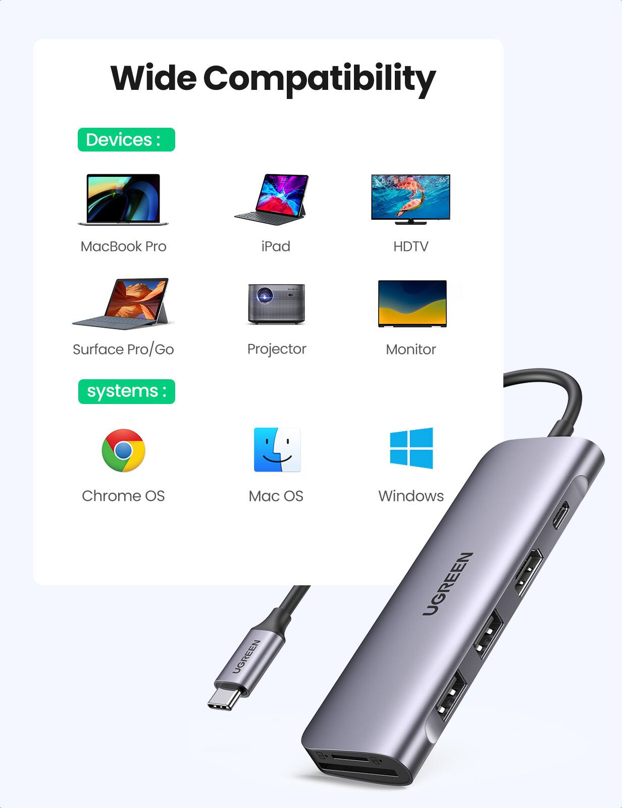 uni USB C Hub Multiport Adapter with Detachable Cable, 8-in-1 USB C Hub with 4K HDMI, 1Gbps Ethernet, SD Card Reader, 100W PD, Compatible for MacBook Pro 2023, iPad Pro 2023, Galaxy uni USB C Hub Multiport Adapter with Detachable Cable, 8-in-1 USB C Hub with 4K HDMI, 1Gbps Ethernet, SD Card Reader, 100W PD, Compatible for MacBook Pro 2023, iPad Pro 2023, Galaxy