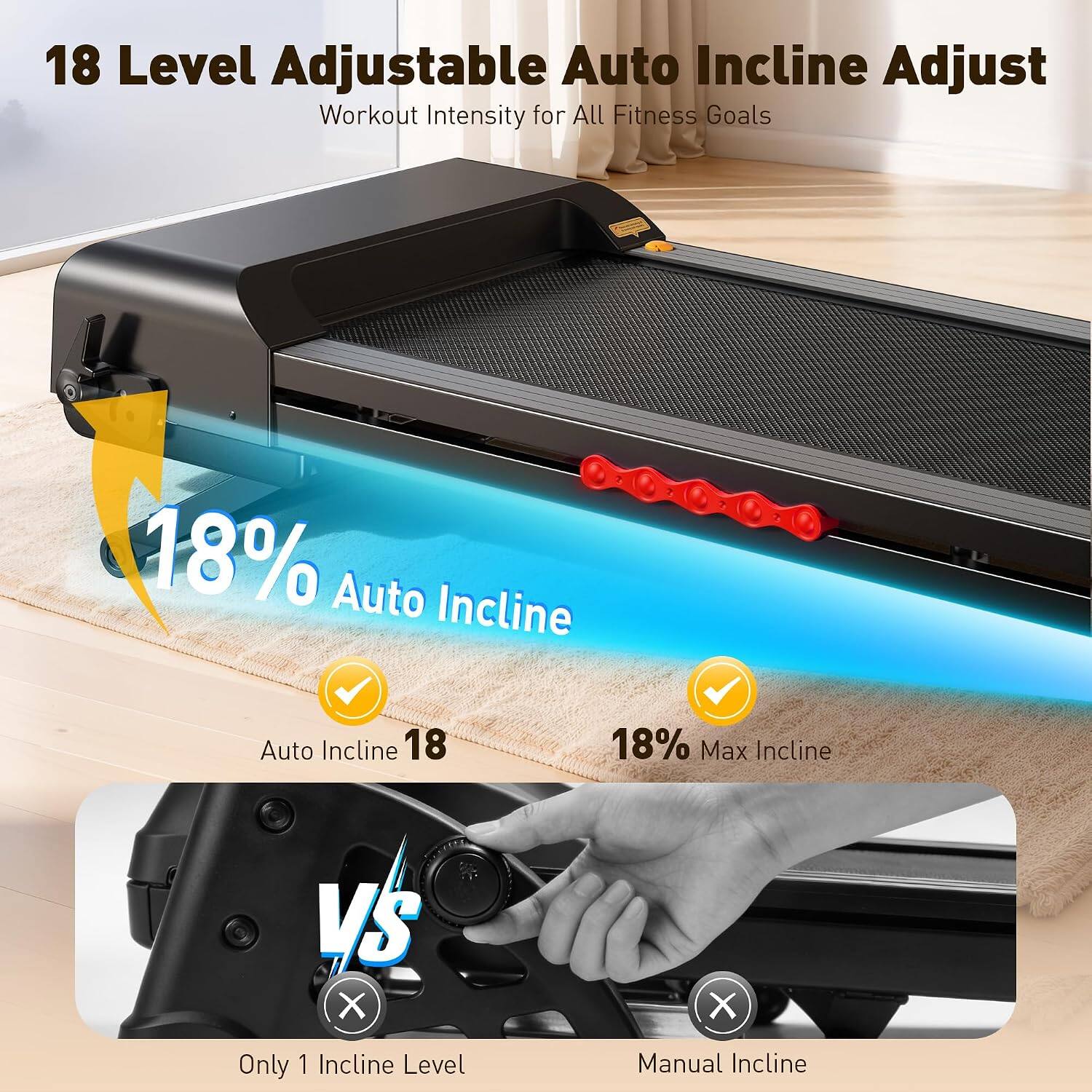 18 Level Adjustable Auto Incline Adjust Workout Intensity for All Fitness Goals

18% Auto Incline

Auto Incline 18

18% Max Incline

VS

Only 1 Incline Level

Manual Incline
