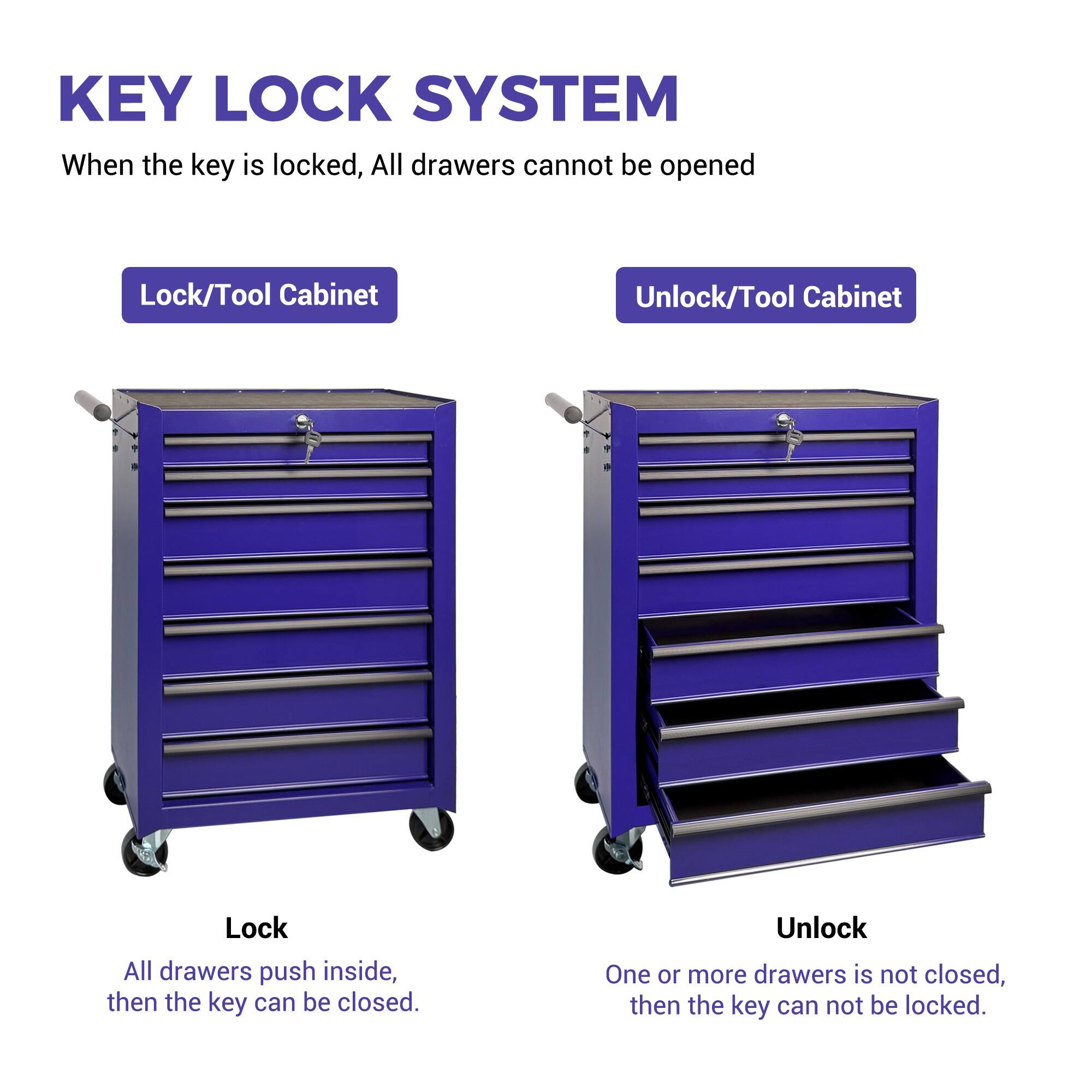 KEY LOCK SYSTEM

When the key is locked, All drawers cannot be opened

Lock/Tool Cabinet

Unlock/Tool Cabinet

Lock
All drawers push inside, then the key can be closed.

Unlock
One or more drawers is not closed, then the key can not be locked.