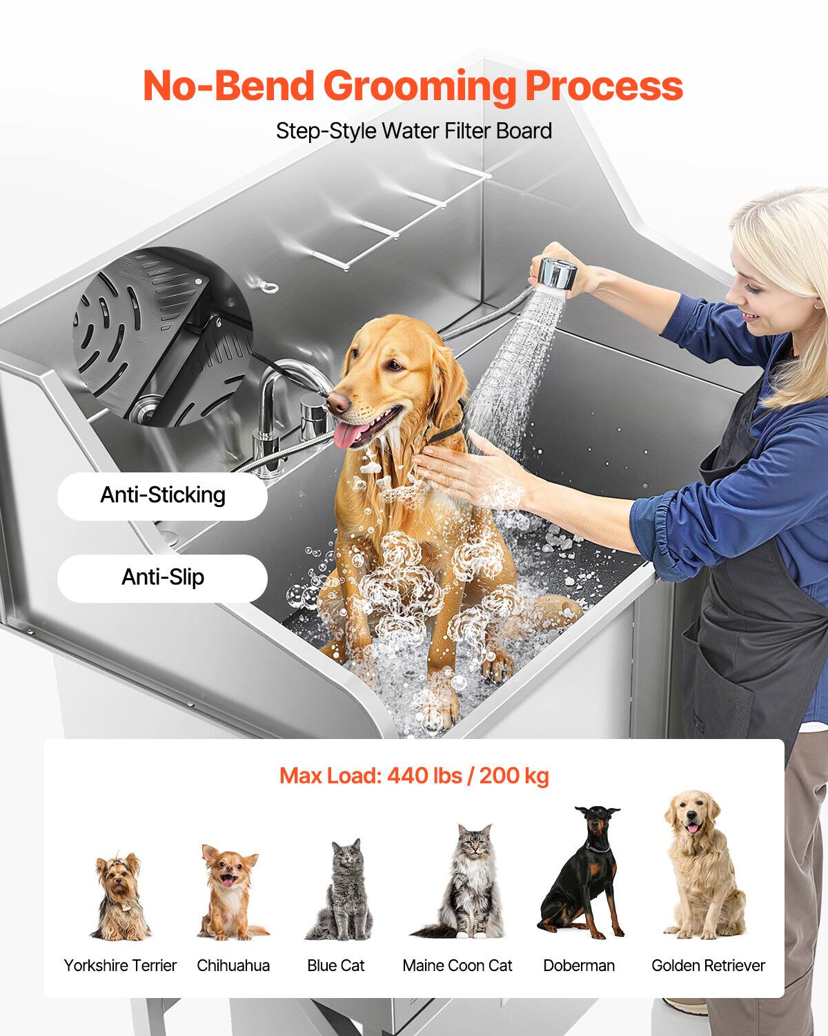 No-Bend Grooming Process  
Step-Style Water Filter Board  

Anti-Sticking  
Anti-Slip  

Max Load: 440 lbs / 200 kg  

Yorkshire Terrier  
Chihuahua  
Blue Cat  
Maine Coon Cat  
Doberman  
Golden Retriever