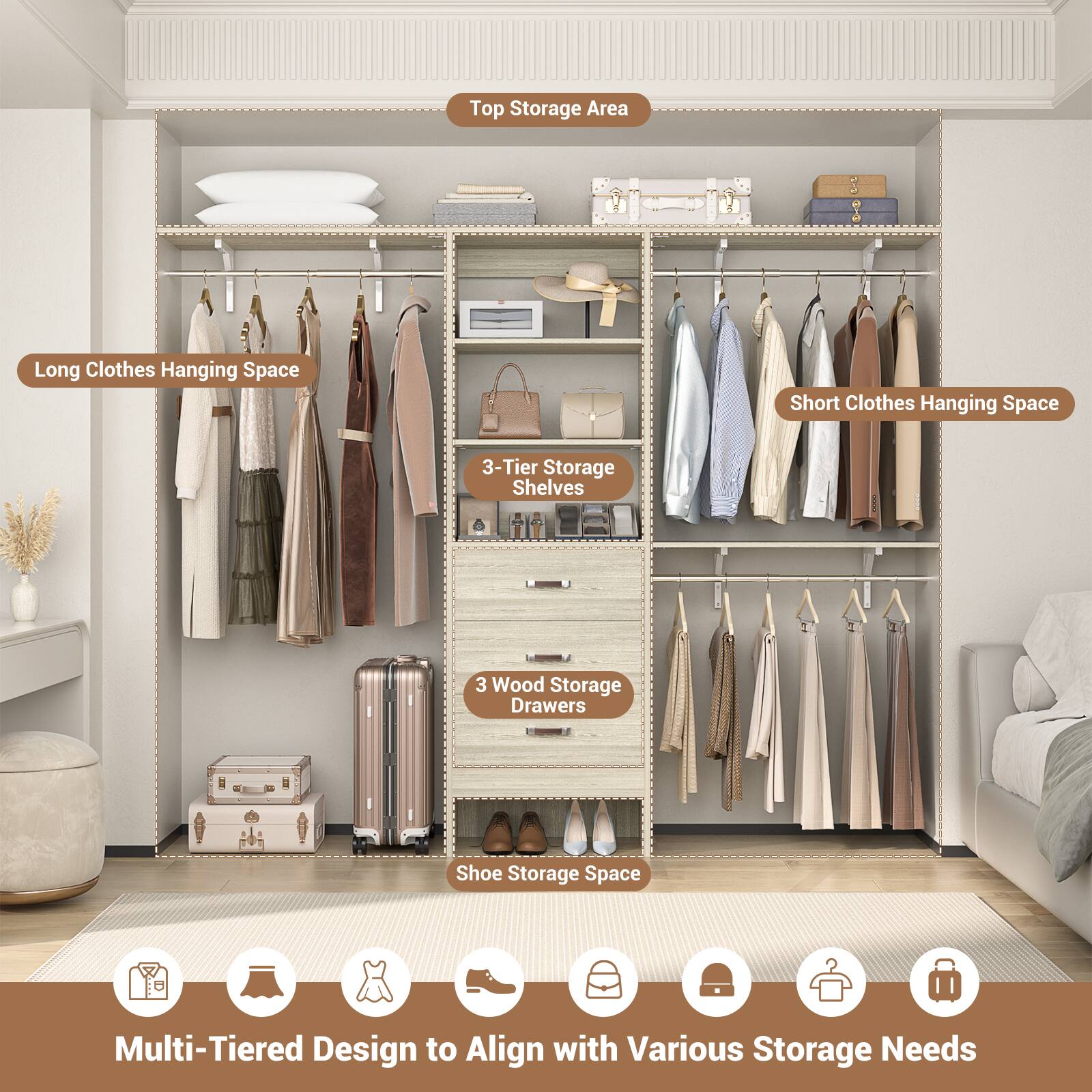 Top Storage Area  
Long Clothes Hanging Space  
Short Clothes Hanging Space  
3-Tier Storage Shelves  
3 Wood Storage Drawers  
Shoe Storage Space  
Multi-Tiered Design to Align with Various Storage Needs