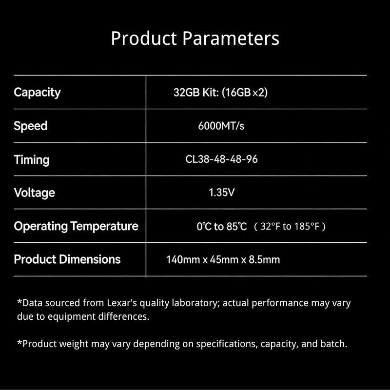 Product Parameters

- Capacity: 32GB Kit: (16GBx2)
- Speed: 6000MT/s
- Timing: CL38-48-48-96
- Voltage: 1.35V
- Operating Temperature: 0°C to 85°C (32°F to 185°F)
- Product Dimensions: 140mm x 45mm x 8.5mm

*Data sourced from Lexar's quality laboratory; actual performance may vary due to equipment differences.
*Product weight may vary depending on specifications, capacity, and batch.