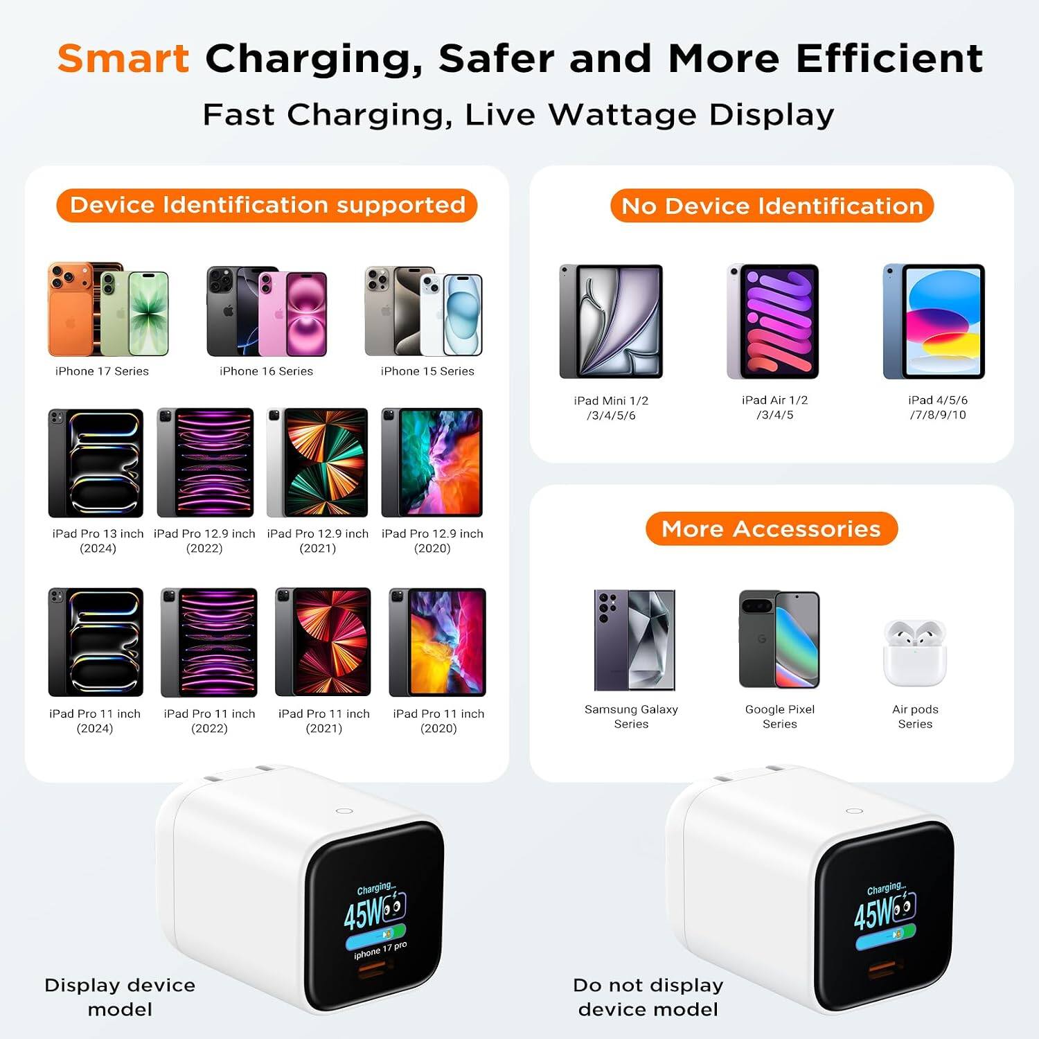 Smart Charging, Safer and More Efficient Fast Charging, Live Wattage Display

Device Identification supported
- iPhone 17 Series
- iPhone 16 Series
- iPhone 15 Series
- iPad Mini 1/2 /3/4/5/6
- iPad Air 1/2 /3/4/5
- iPad 4/5/6 /7/8/9/10
- iPad Pro 13 inch
- iPad Pro 12.9 inch (2024) (2022) (2021) (2020)
- iPad Pro 11 inch (2024) (2022) (2021) (2020)
- Samsung Galaxy Series
- Google Pixel Series
- Air pods Series

More Accessories

Display device model
- Charging 45W

No Device Identification
- Do not display device model
- Charging 45W
