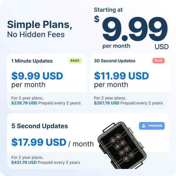 Simple Plans, No Hidden Fees

Starting at $9.99 per month USD

1 Minute Updates
BASIC
$9.99 USD per month
For 2 year plans. $239.76 USD Prepaid every 2 years

30 Second Updates
PLUS
$11.99 USD per month
For 2 year plans. $287.76 USD Prepaid every 2 years

5 Second Updates
PREMIUM
$17.99 USD / month
For 2 year plans. $431.76 USD Prepaid every 2 years