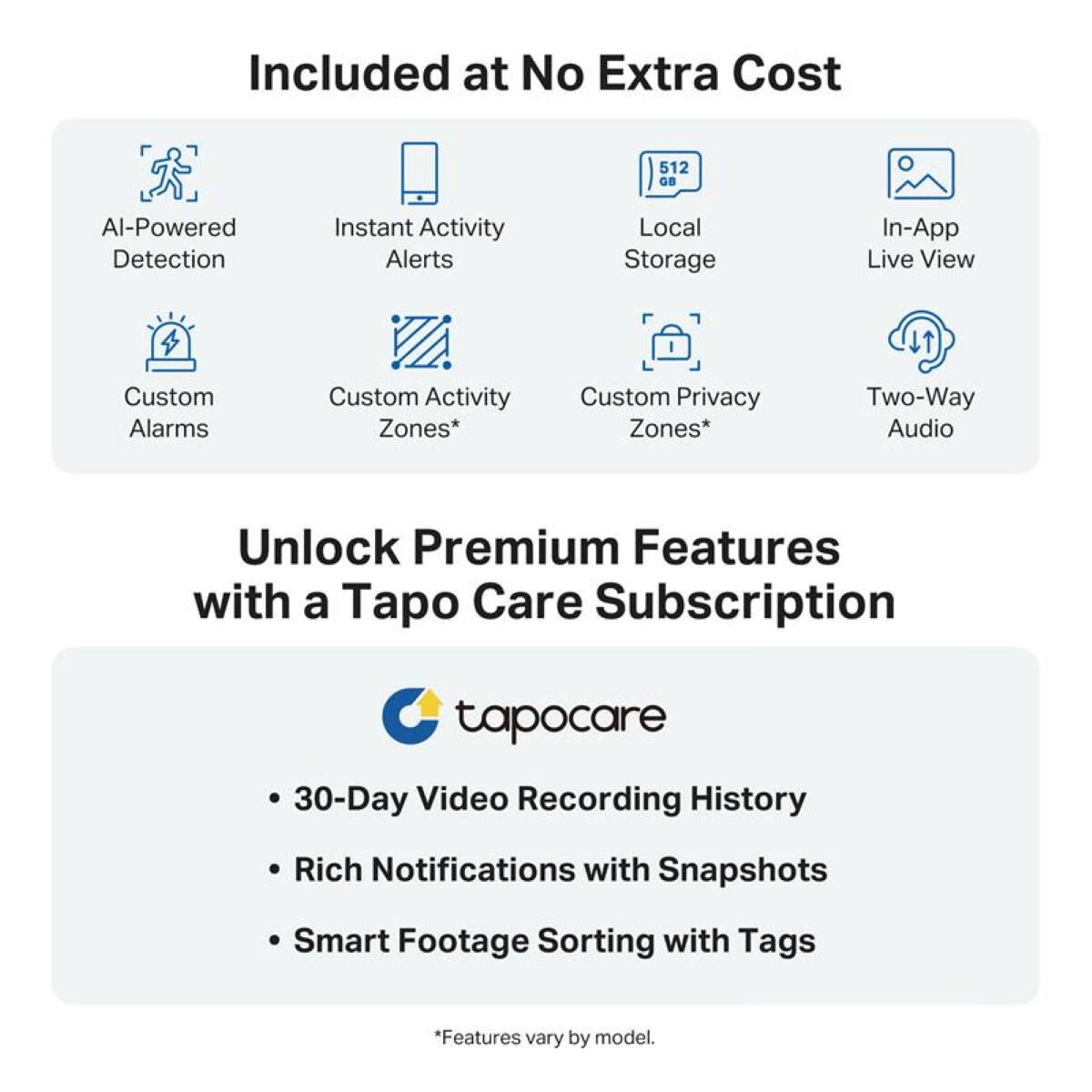 Included at No Extra Cost

- AI-Powered Detection
- Instant Activity Alerts
- Local Storage
- In-App Live View
- Custom Alarms
- Custom Activity Zones*
- Custom Privacy Zones*
- Two-Way Audio

Unlock Premium Features with a Tapo Care Subscription

- 30-Day Video Recording History
- Rich Notifications with Snapshots
- Smart Footage Sorting with Tags

*Features vary by model.