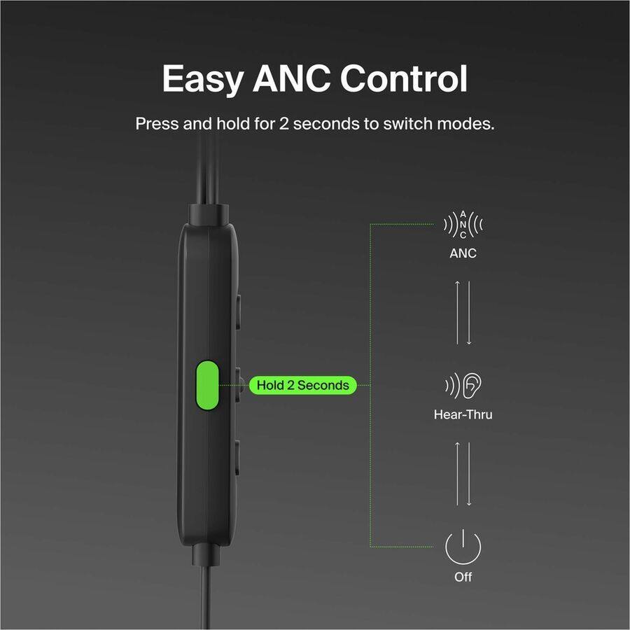 Easy ANC Control  
Press and hold for 2 seconds to switch modes.  
ANC  
Hold 2 Seconds  
Hear-Thru  
Off