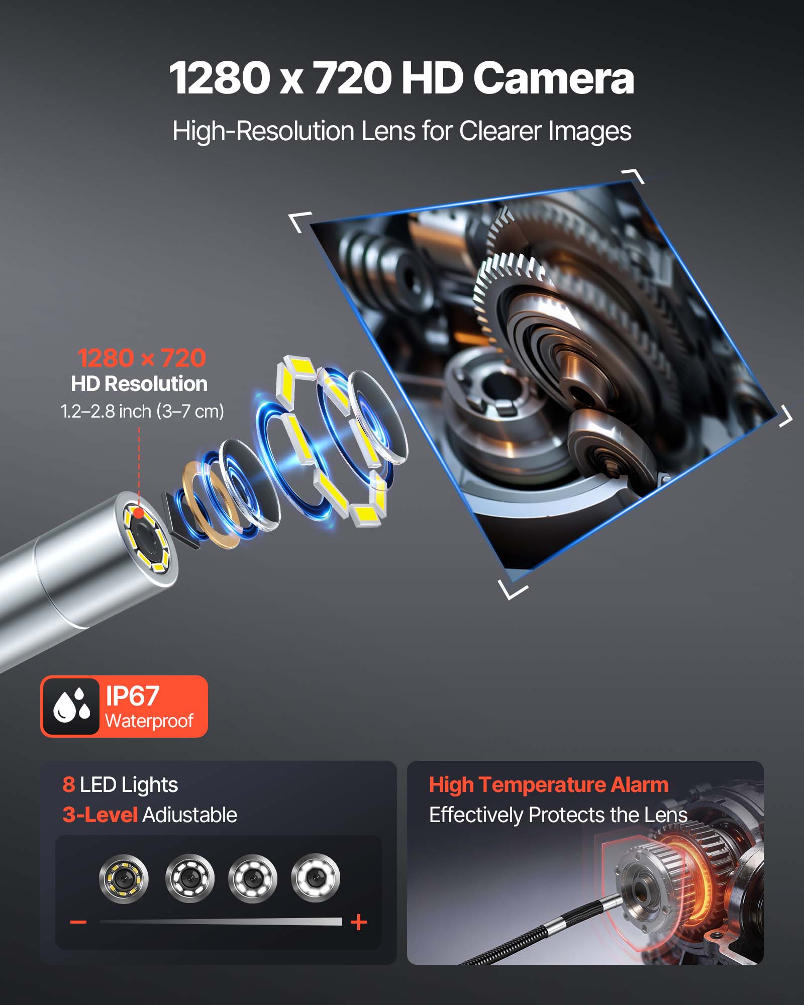 1280 x 720 HD Camera  
High-Resolution Lens for Clearer Images  

1280 x 720 HD Resolution  
1.2-2.8 inch (3-7 cm)  
IP67 Waterproof  
8 LED Lights  
3-Level Adjustable  
High Temperature Alarm  
Effectively Protects the Lens