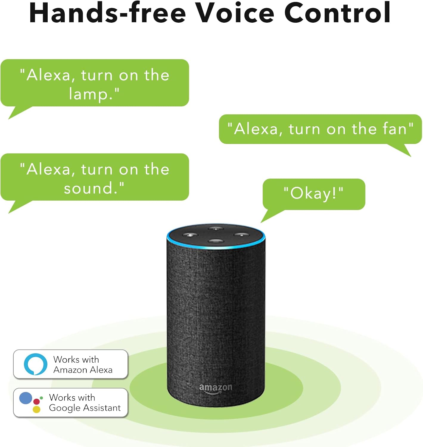 Hands-free Voice Control

"Alexa, turn on the lamp."
"Alexa, turn on the fan"
"Alexa, turn on the sound."
"Okay!"

Works with Amazon Alexa
Works with Google Assistant