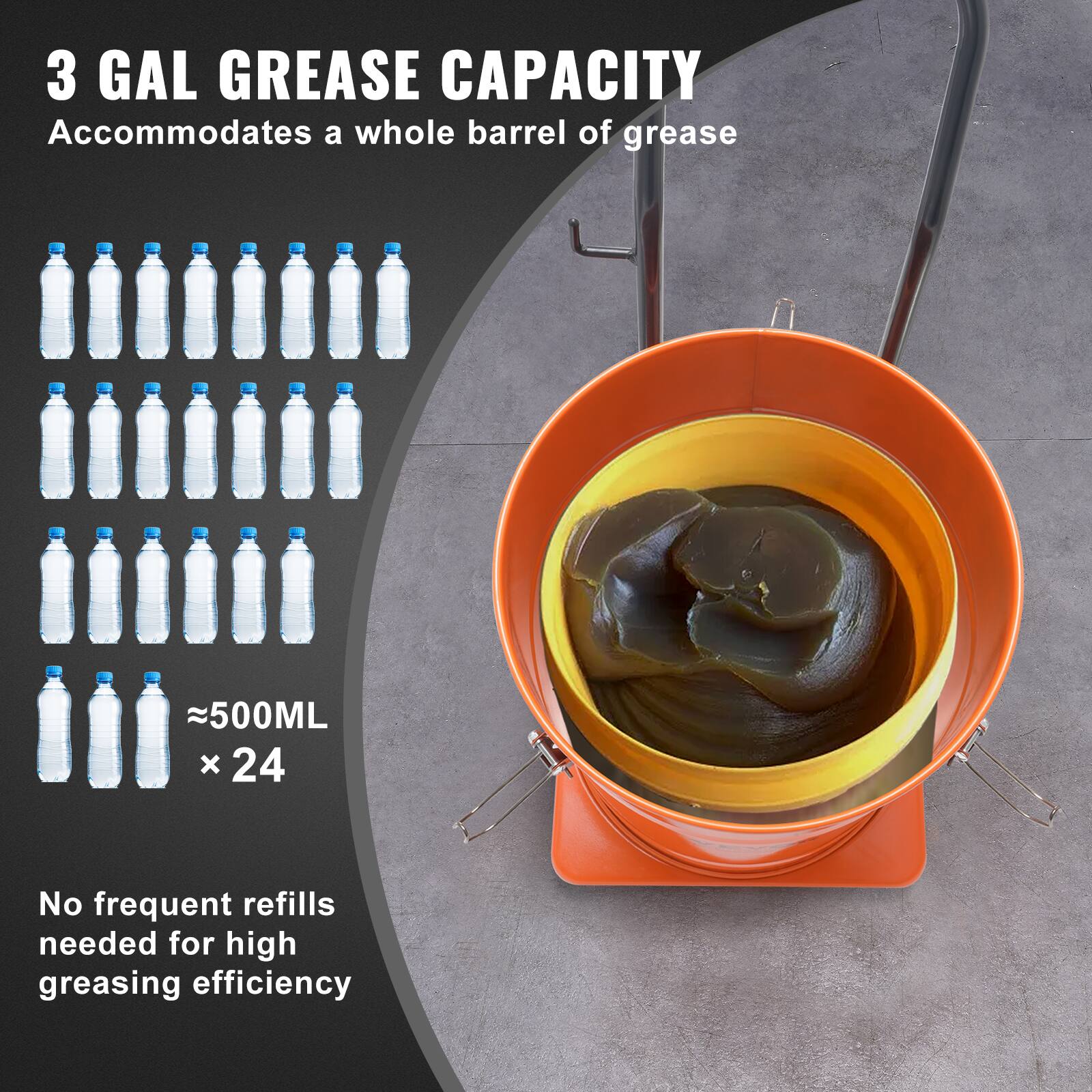 3 GAL GREASE CAPACITY  
Accommodates a whole barrel of grease  

≈500ML x 24  

No frequent refills needed for high greasing efficiency