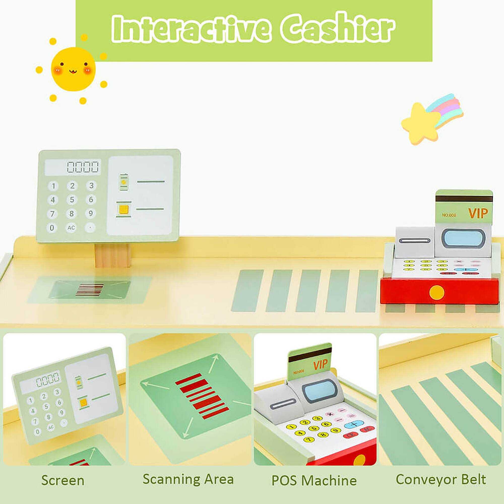 Interactive Cashier

Screen
Scanning Area
POS Machine
Conveyor Belt

VIP
NO:0000