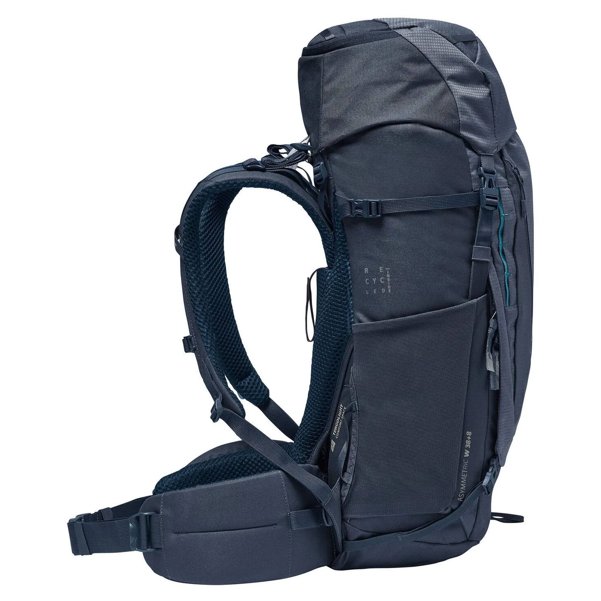 A E CYCLE PE. 1 NNT I 8+B W ASYMMETRIC