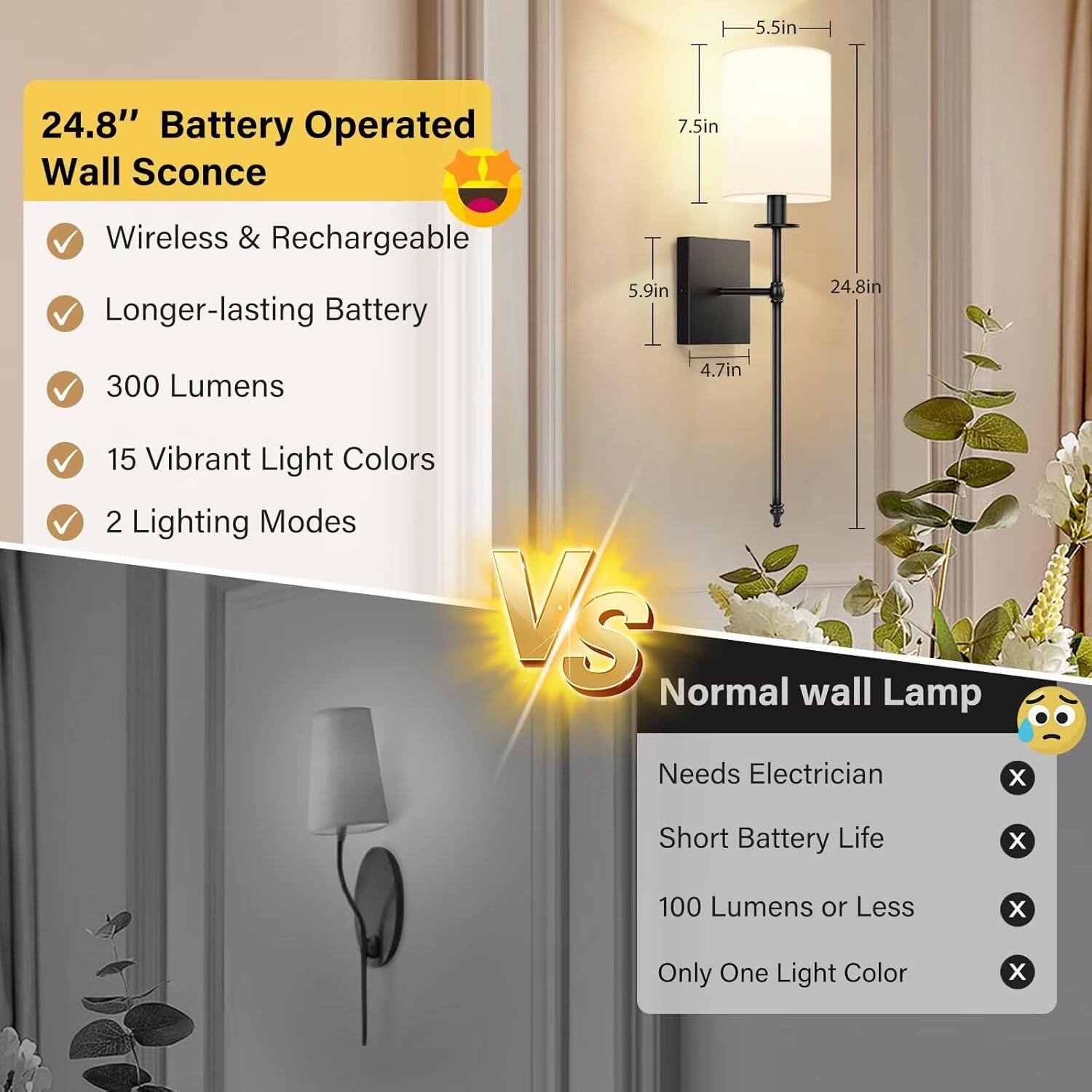 24.8" Battery Operated Wall Sconce

- Wireless & Rechargeable
- Longer-lasting Battery
- 300 Lumens
- 15 Vibrant Light Colors
- 2 Lighting Modes

VS

Normal wall Lamp

- Needs Electrician
- Short Battery Life
- 100 Lumens or Less
- Only One Light Color