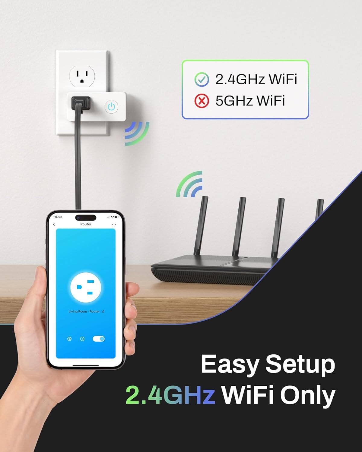 2.4GHz WiFi x 5GHz WiFi  
14:20 - 1  
Router  
Living Room - Router  
Easy Setup  
2.4GHz WiFi Only