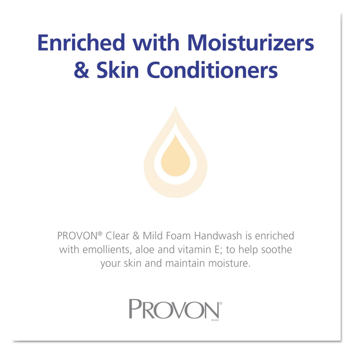 Enriched with Moisturizers & Skin Conditioners

PROVON® Clear & Mild Foam Handwash is enriched with emollients, aloe and vitamin E; to help soothe your skin and maintain moisture.