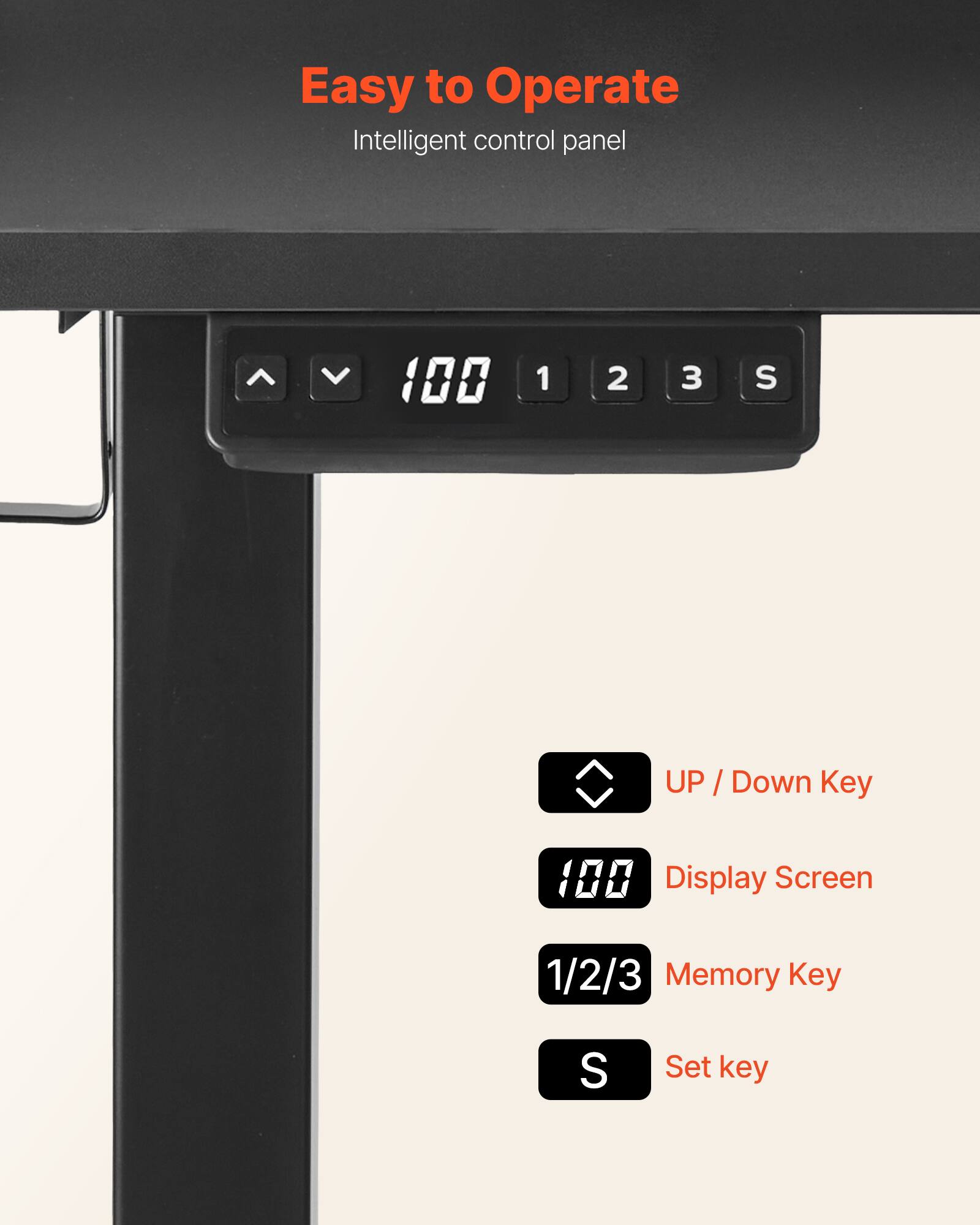 Easy to Operate Intelligent control panel

100 1 2 3 S
UP / Down Key
100 Display Screen
1/2/3 Memory Key
S Set key