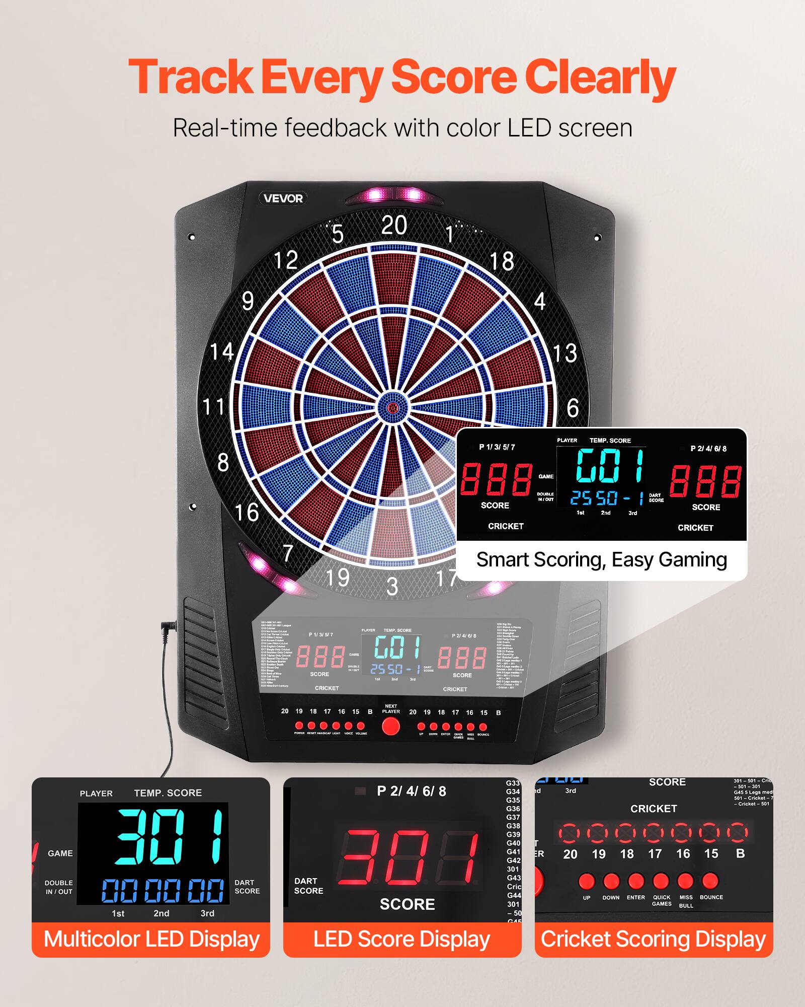 Track Every Score Clearly  
Real-time feedback with color LED screen  

VEVOR  

Smart Scoring, Easy Gaming  

Multicolor LED Display  
LED Score Display  
Cricket Scoring Display  

PLAYER TEMP. SCORE  
P1 1/3 1/5 7/7  
888  
601  
888  

PLAYER TEMP. SCORE  
P2 2/4 1/8  
888  
601  
888  

PLAYER TEMP. SCORE  
P2 4/6 8  
301  
00 00 00  

CRICKET  
20 19 18 17 16 15 B  

GAME  
DOUBLE IN/OUT  
1st 2nd 3rd  

CRICKET  
20 19 18 17 16 15 B  

UP DOWN ENTER QUICK MISS BOUNCE  

CRICKET  
20 19 18 17 16 15 B  

GAME  
1st 2nd 3rd  

CRICKET  
20 19 18 17 16 15 B  

UP DOWN ENTER