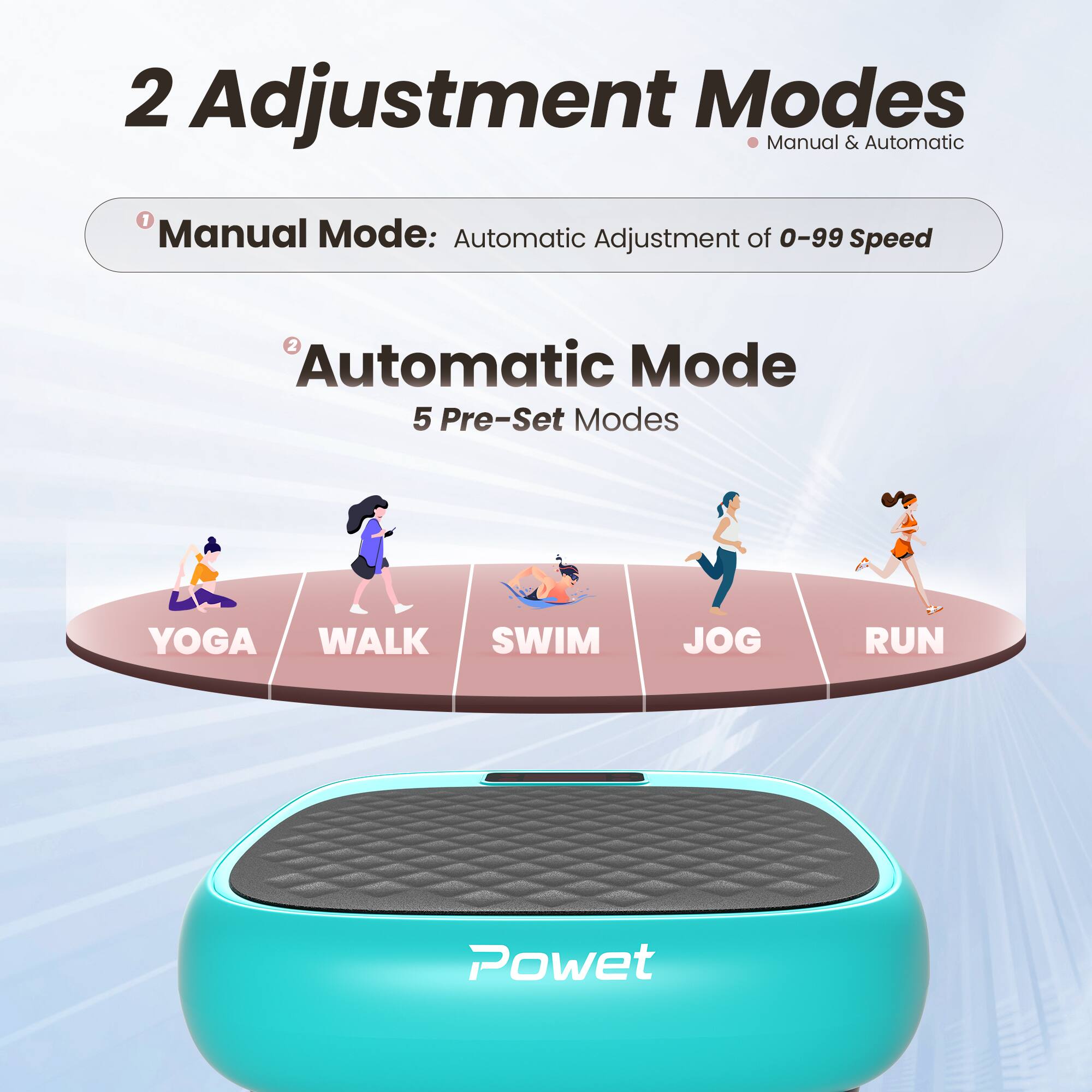 2 Adjustment Modes  
Manual & Automatic

1. Manual Mode: Automatic Adjustment of 0-99 Speed

2. Automatic Mode  
5 Pre-Set Modes  
YOGA WALK SWIM JOG RUN

Powet