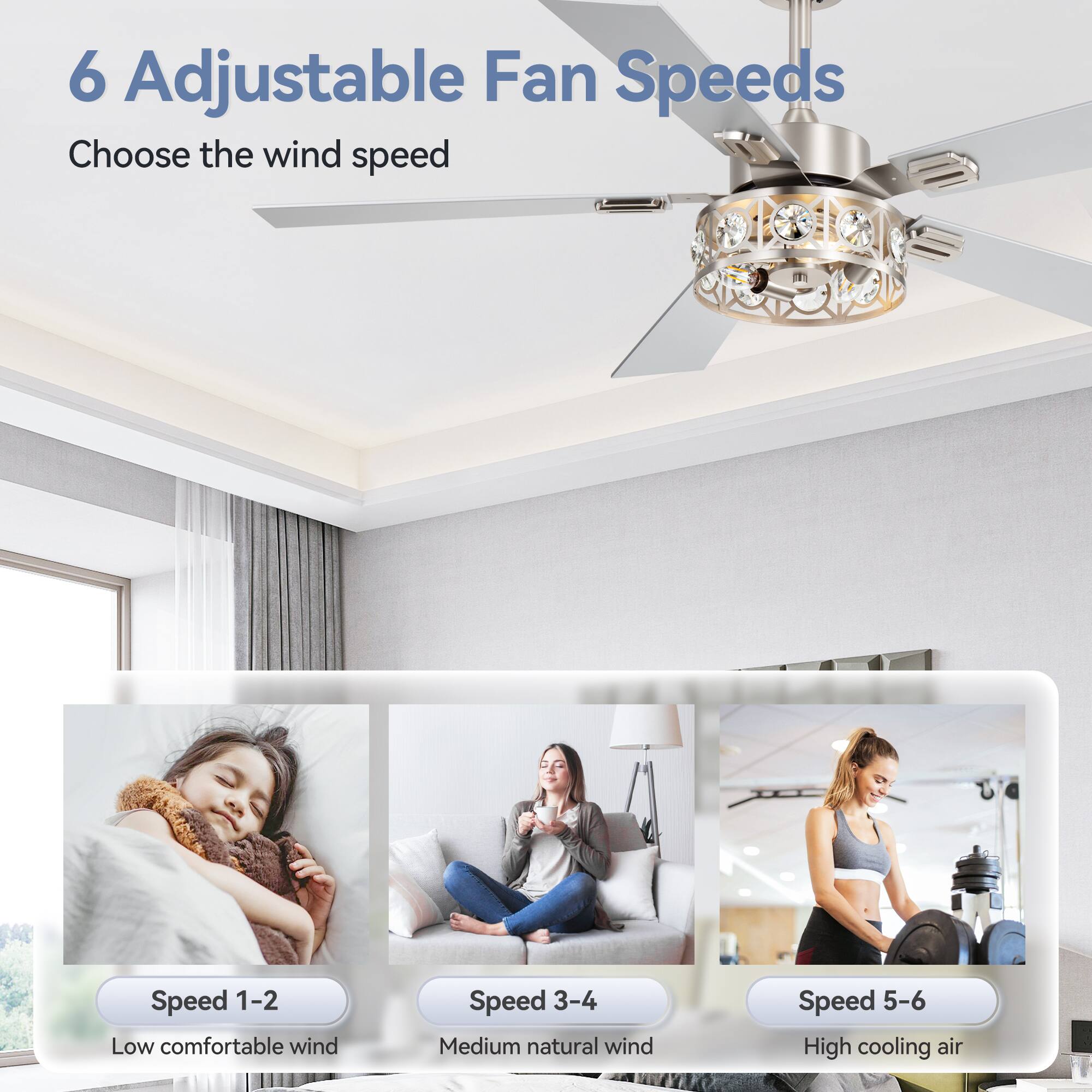 6 Adjustable Fan Speeds

Choose the wind speed

Speed 1-2 Low comfortable wind

Speed 3-4 Medium natural wind

Speed 5-6 High cooling air